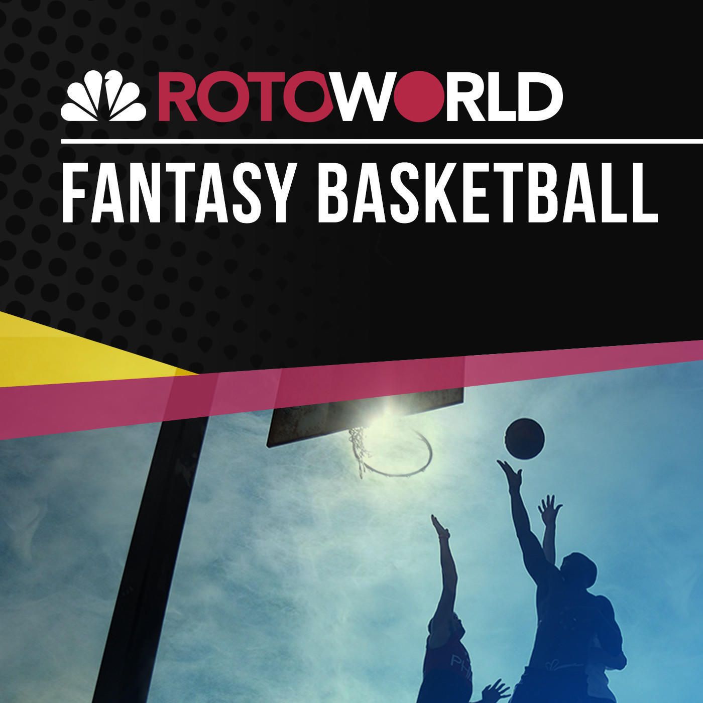 Rotoworld Basketball Show – Fantasy Basketball
