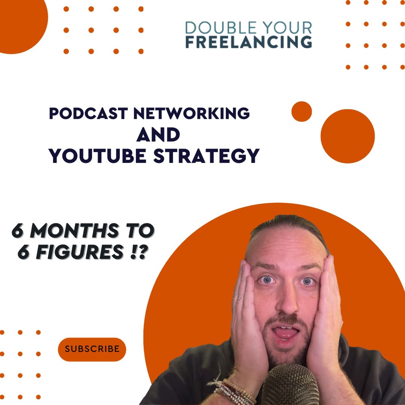 [Coaching: Brad #6] Networking With Podcasts, Creating a YouTube Strategy + Using “Blueprint Style” Freelancer Podcast Interviews