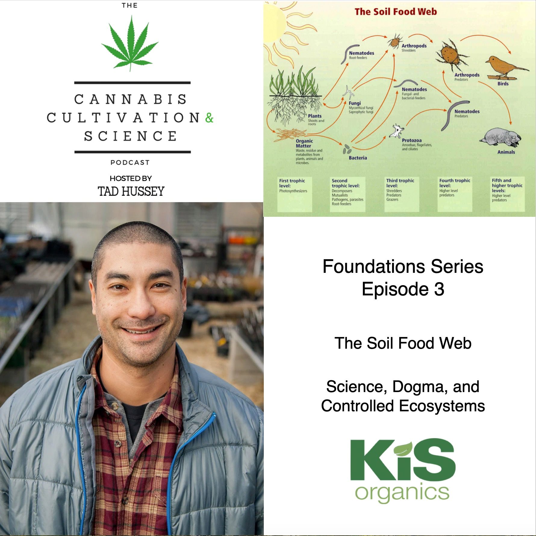 Foundations Series #3: The Soil Food Web: Science, Dogma, and Controlled Ecosystems with Tad Hussey