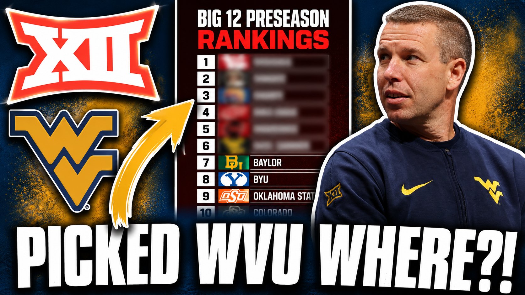 ALERT- Ross Hodge Has The Big 12 Officially ON NOTICE!!