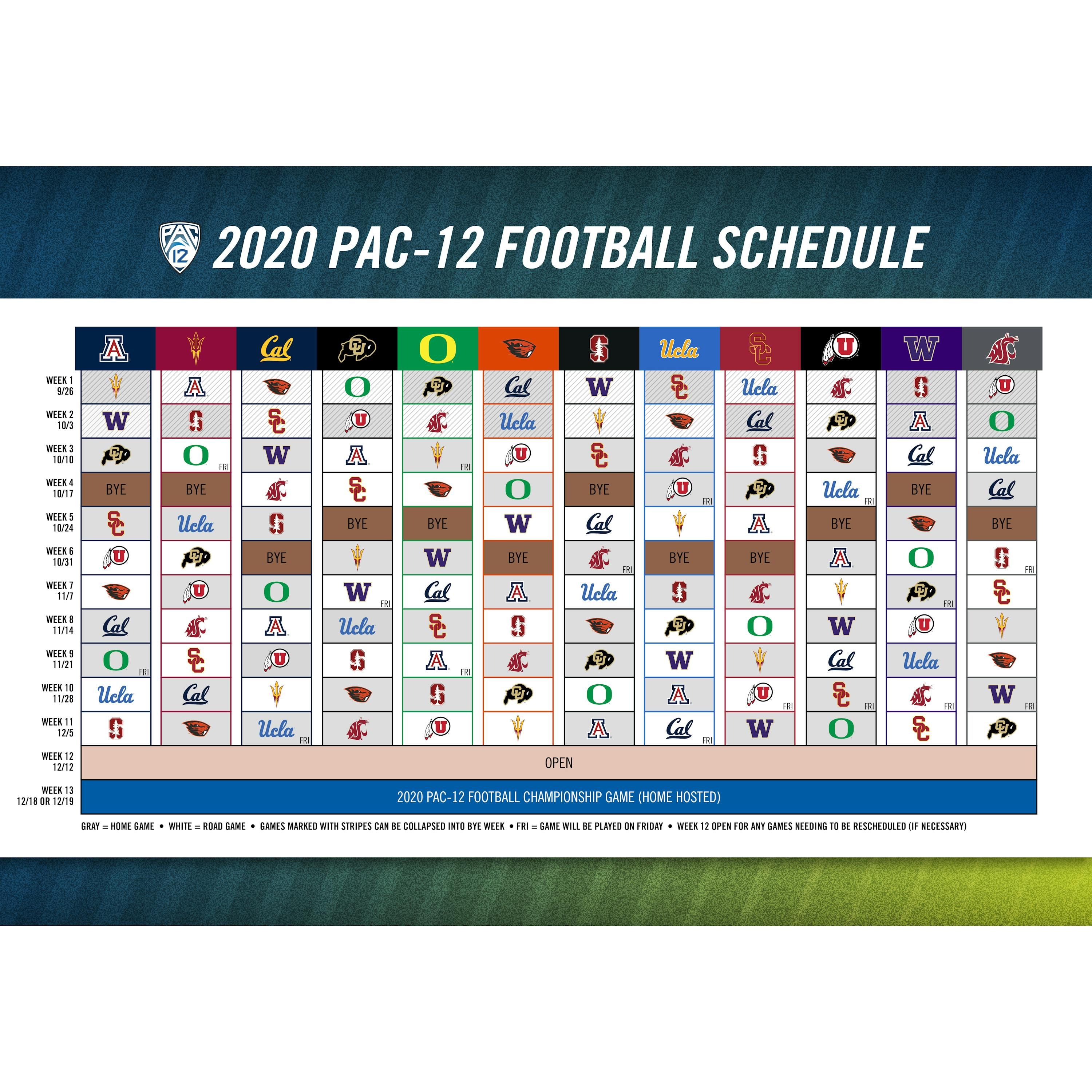 The Pac-12 revised conference-only schedule and the player's #WeAreUnited movement