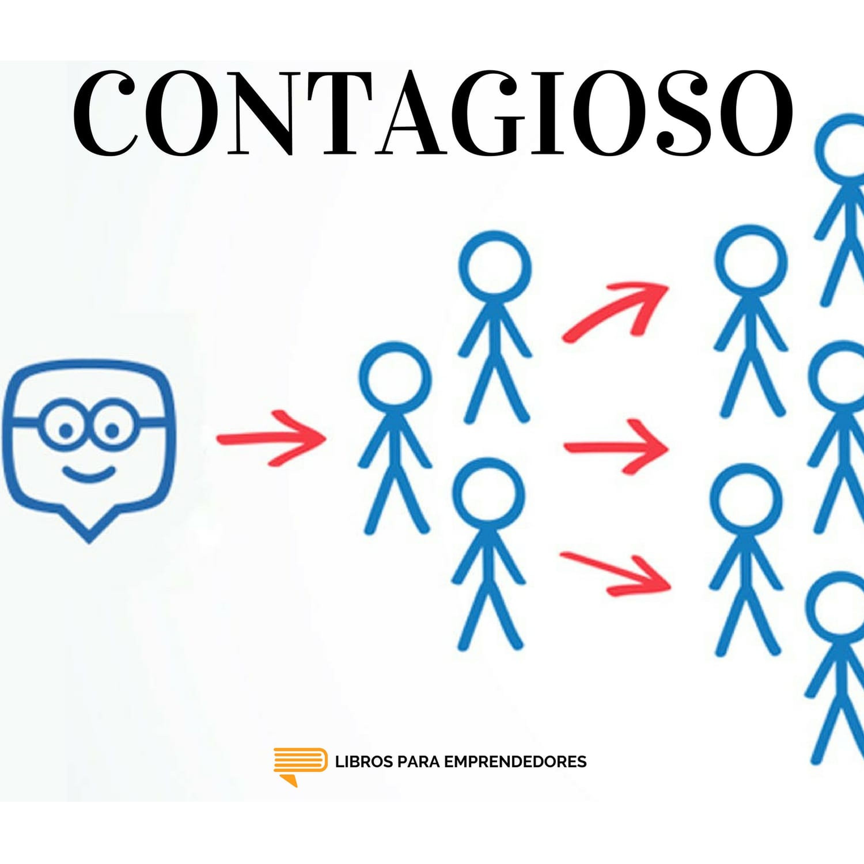 #092 - Contagioso - Un resumen de Libros para Emprendedores