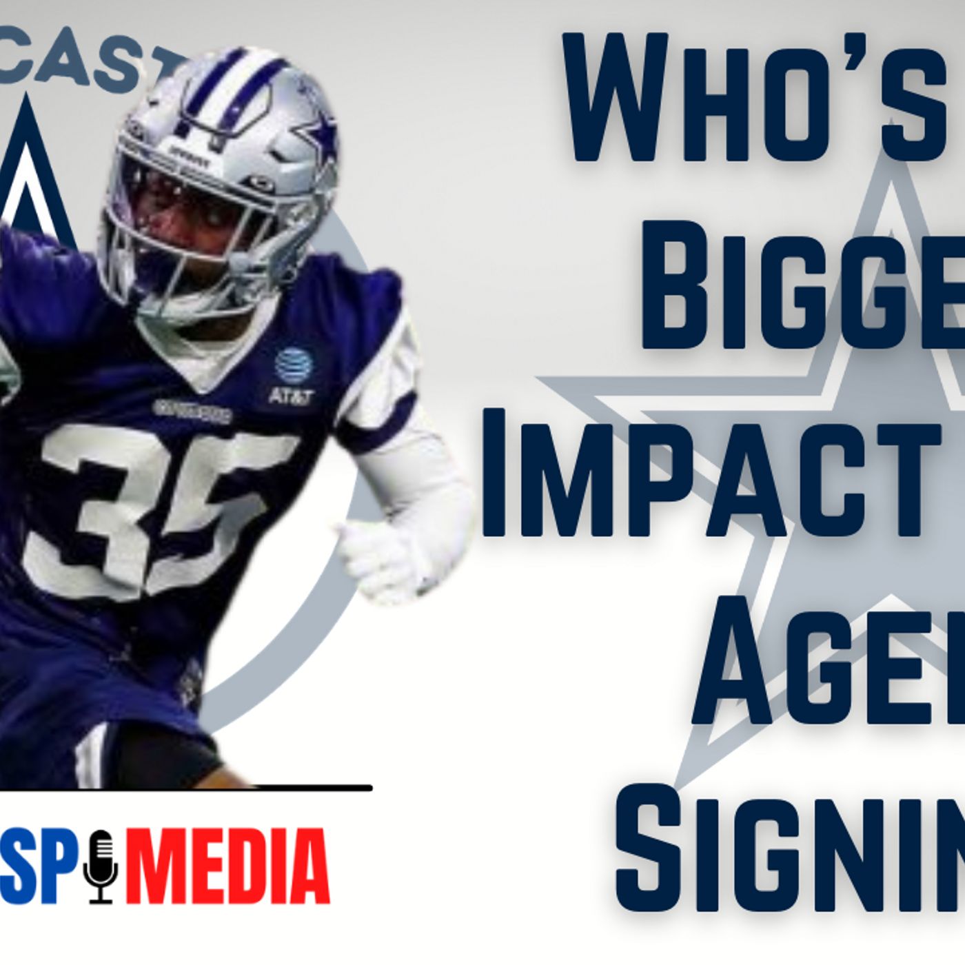 Daily Blitz - 6/21/21 – Who’s The Biggest-Impact Free Agent Signing?