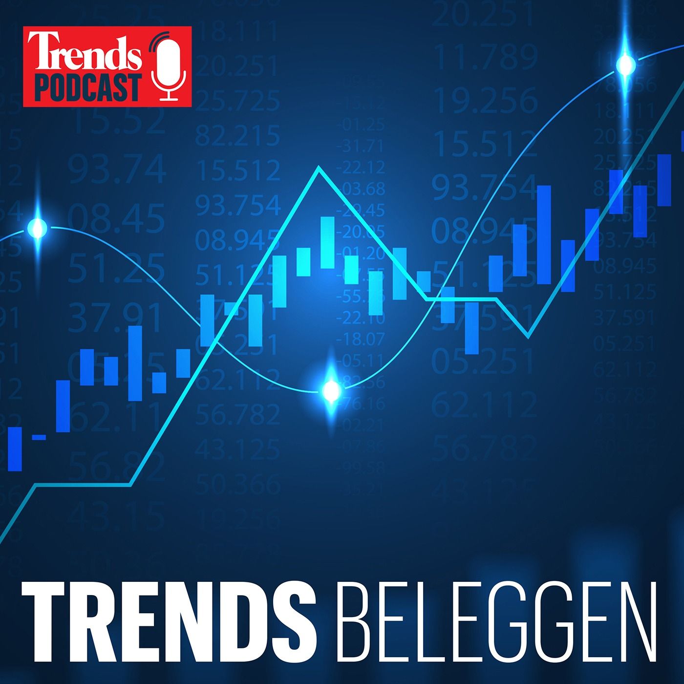 Trends Beleggen Podcast #171: De risicopremie gaat negatief - Aandelen: Barco en Melexis