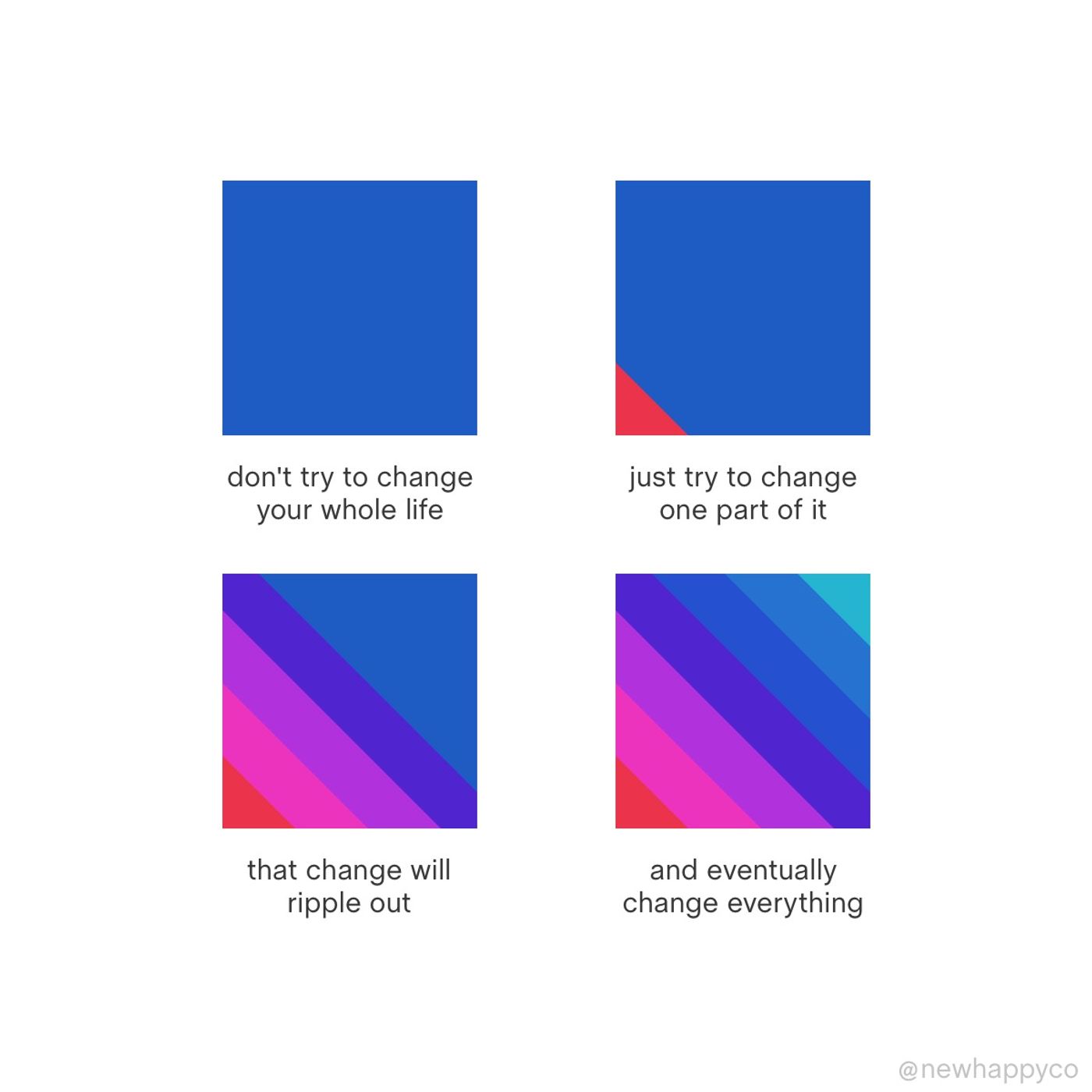 Start small