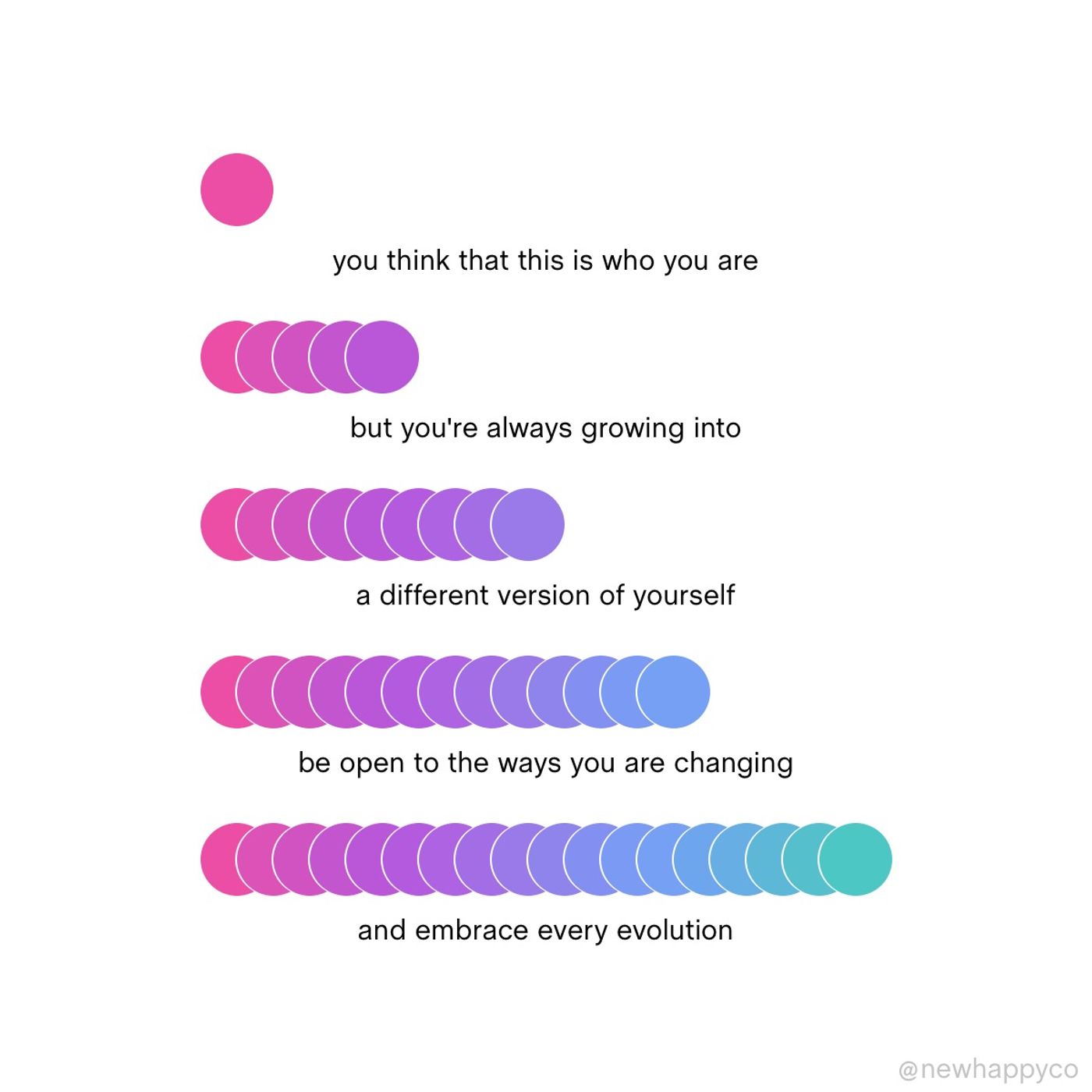 Always evolving