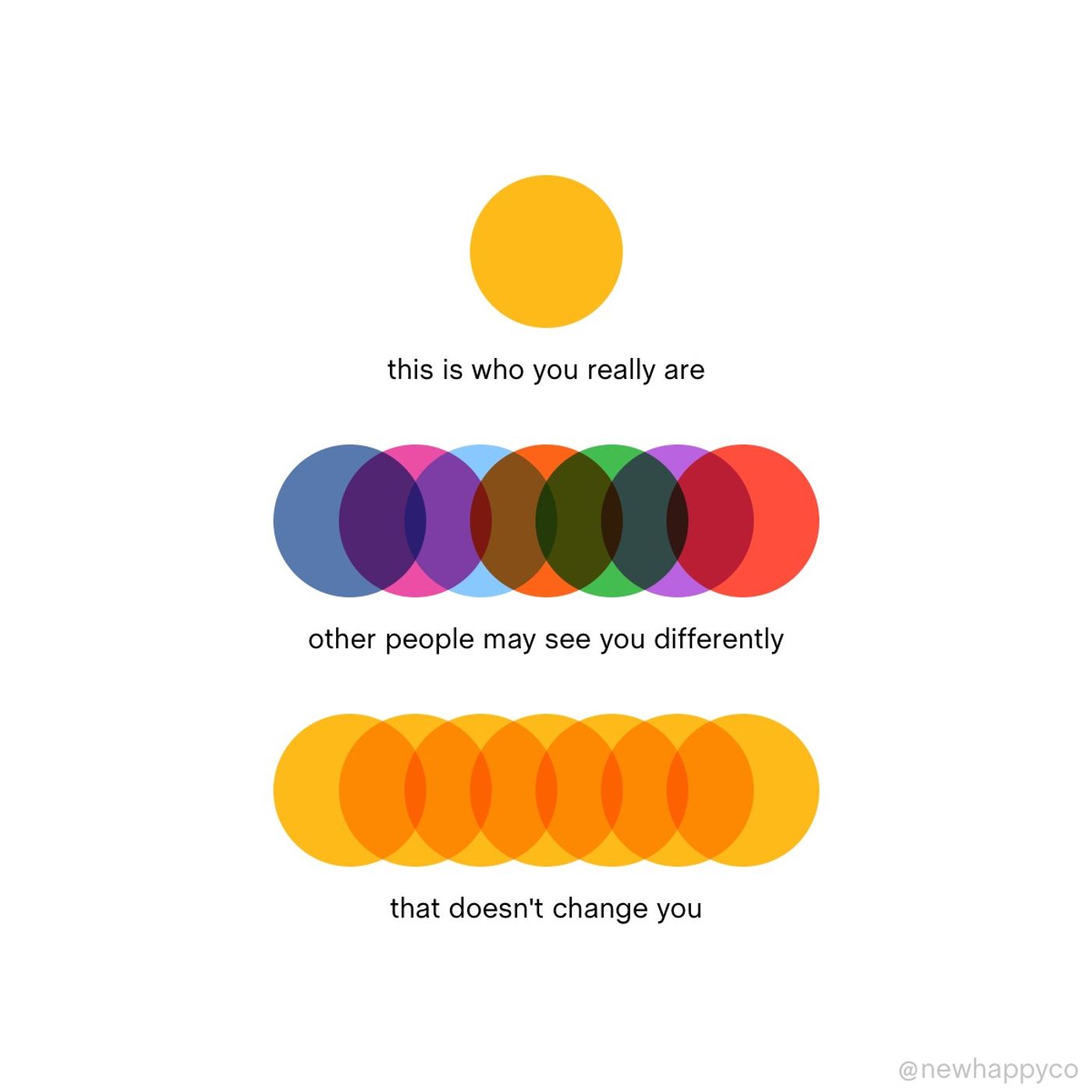 Your true self