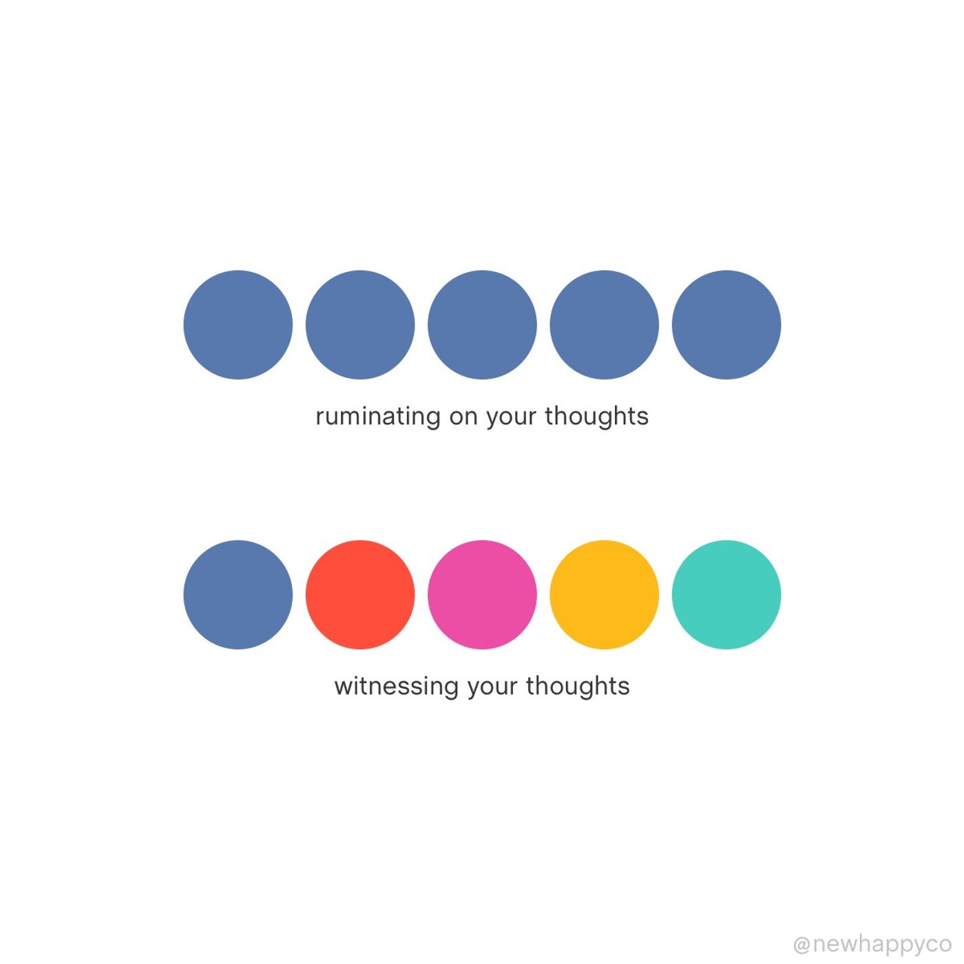 When you're ruminating