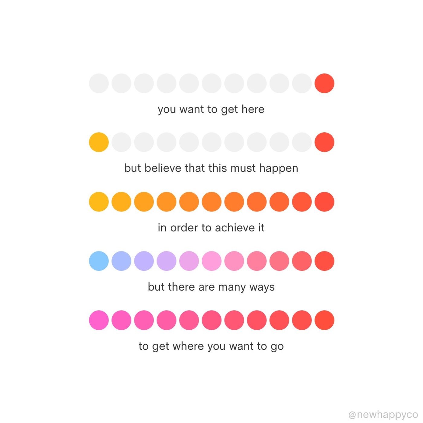 There are many paths