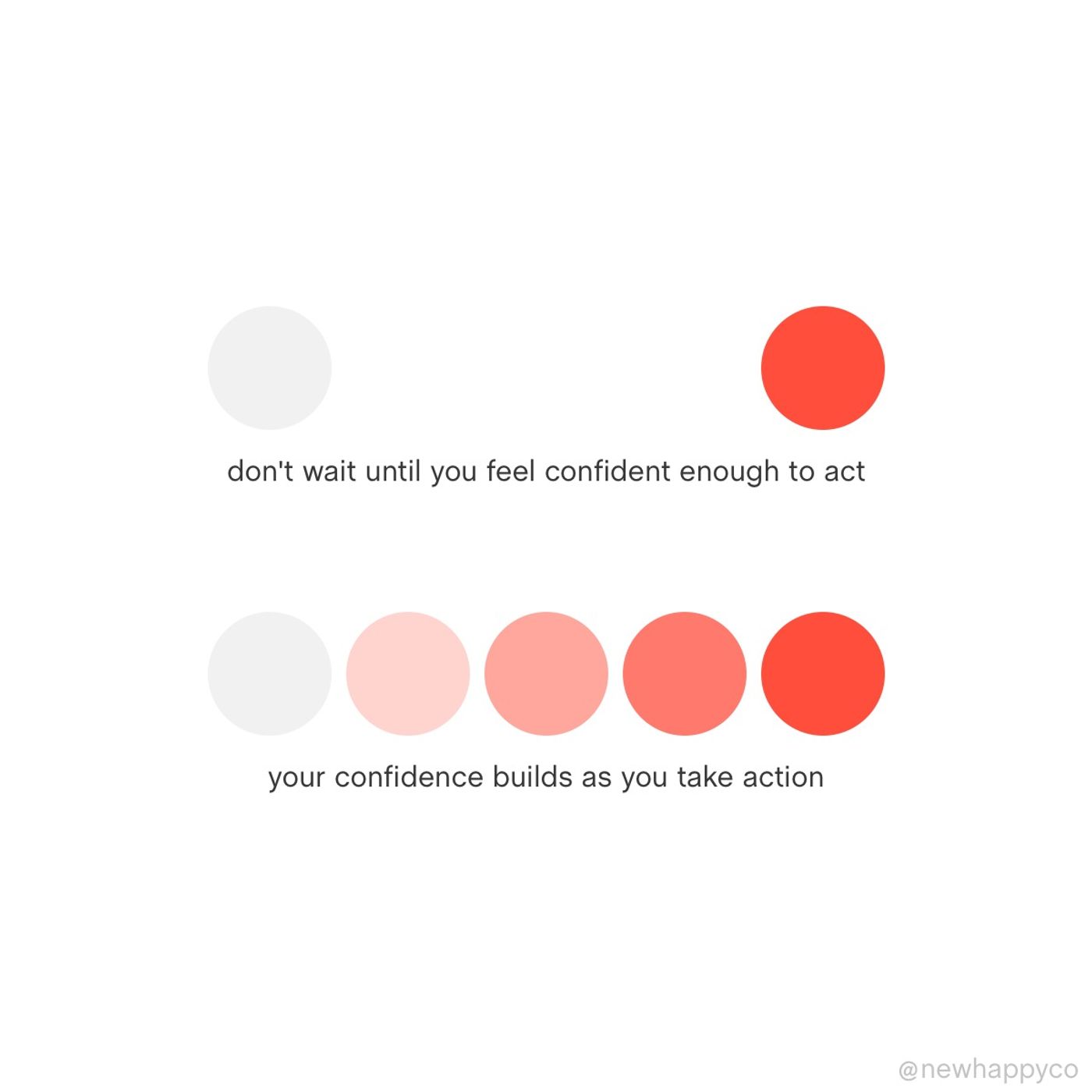 How to be confident