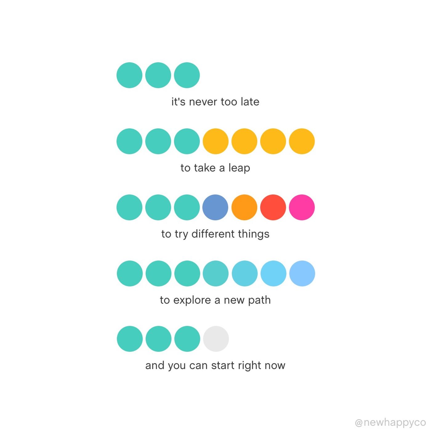 Never too late