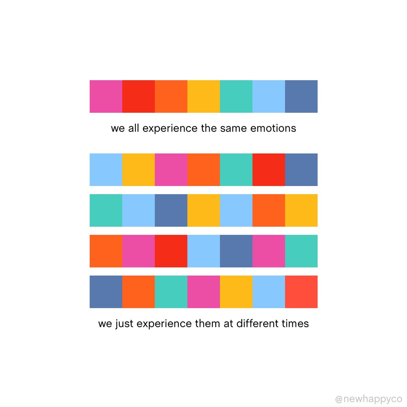 Feel the same