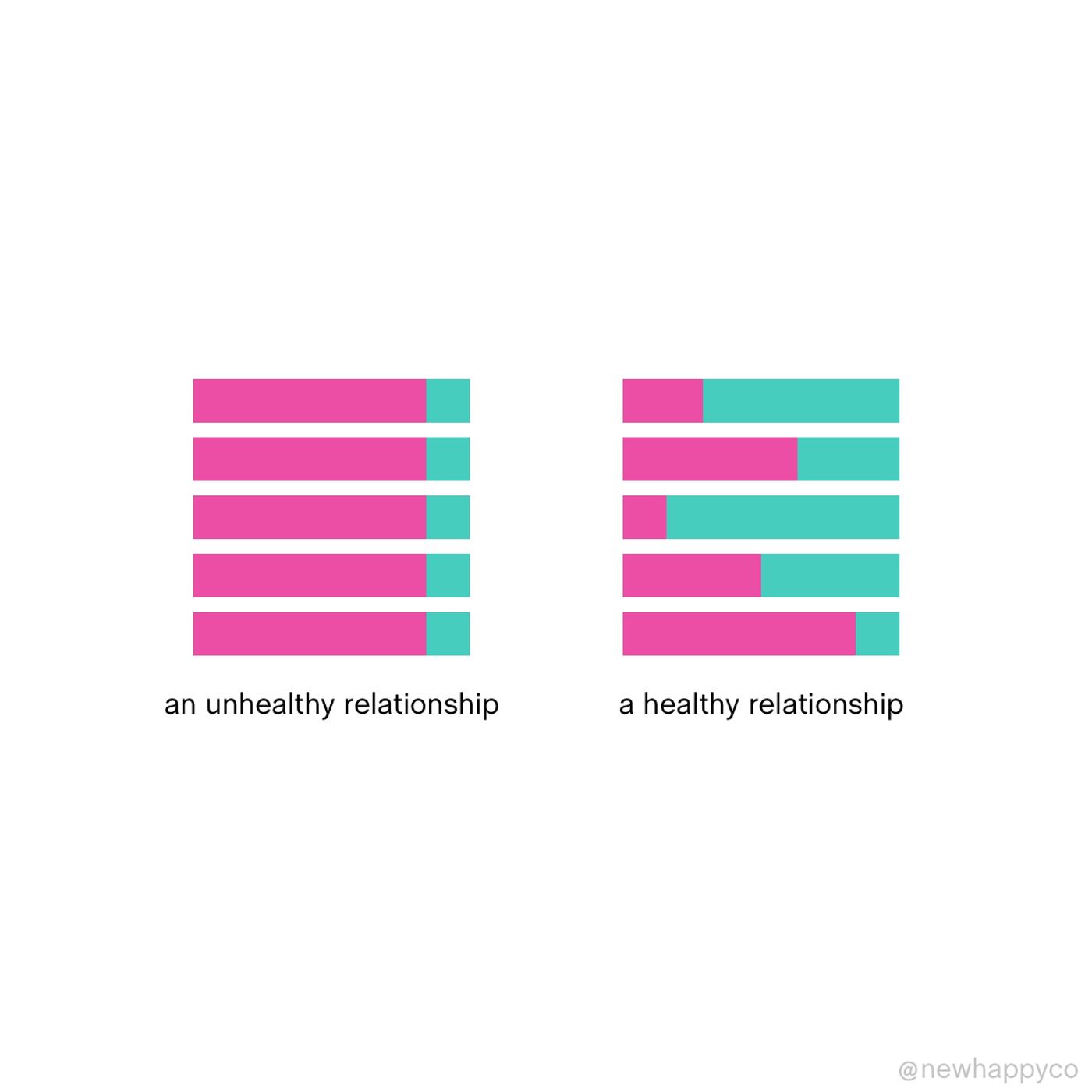 A healthy balance