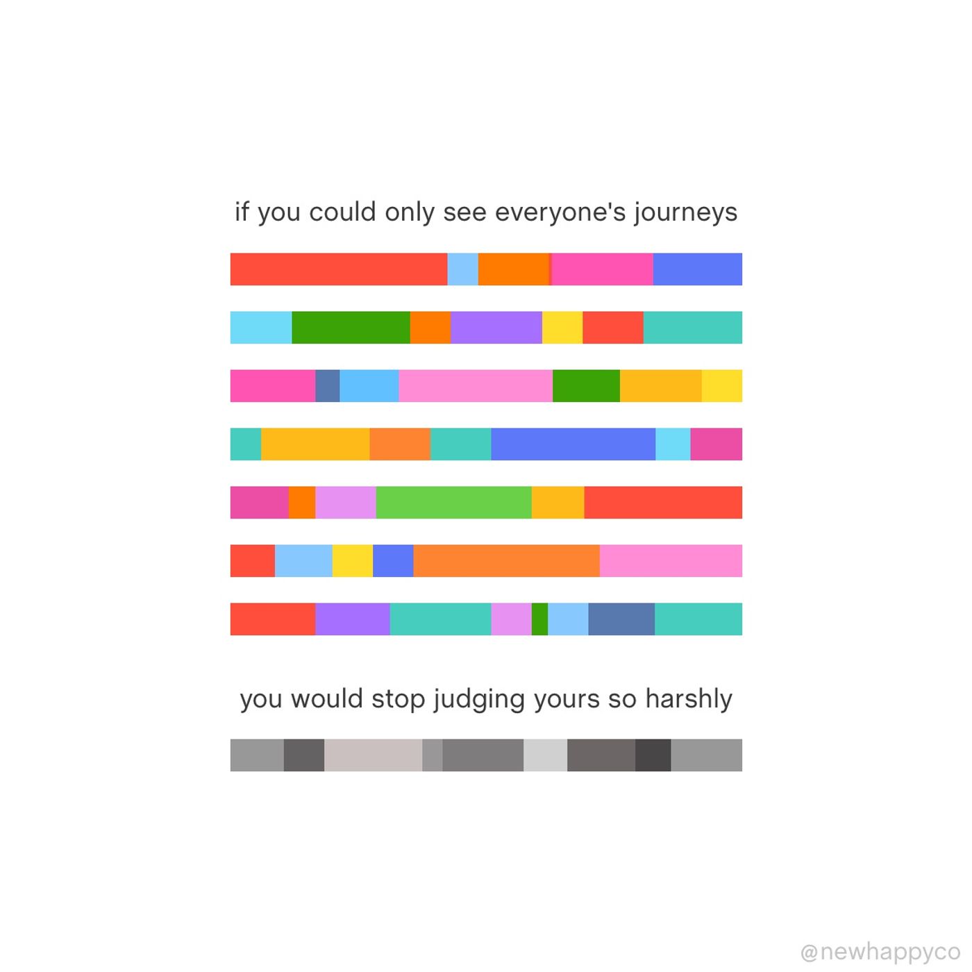 Don't judge it