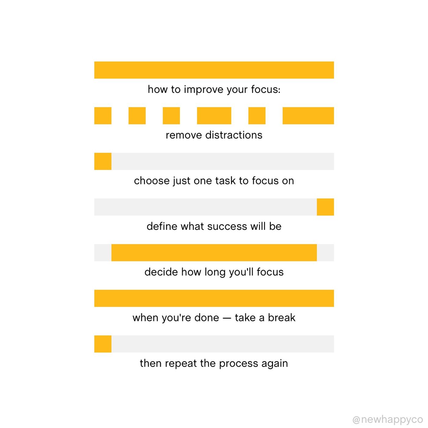 Five steps to improve your focus