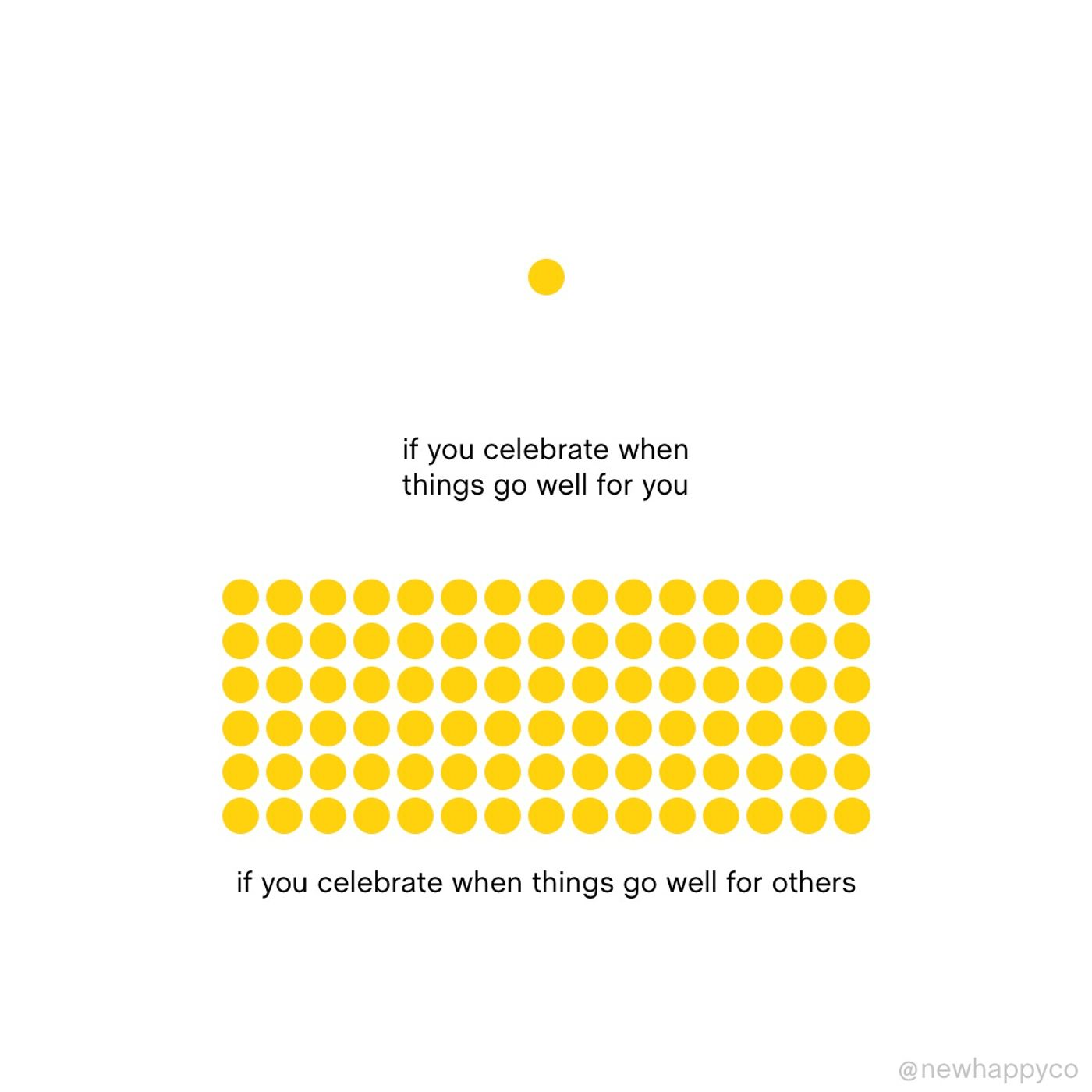 Celebrate them for you