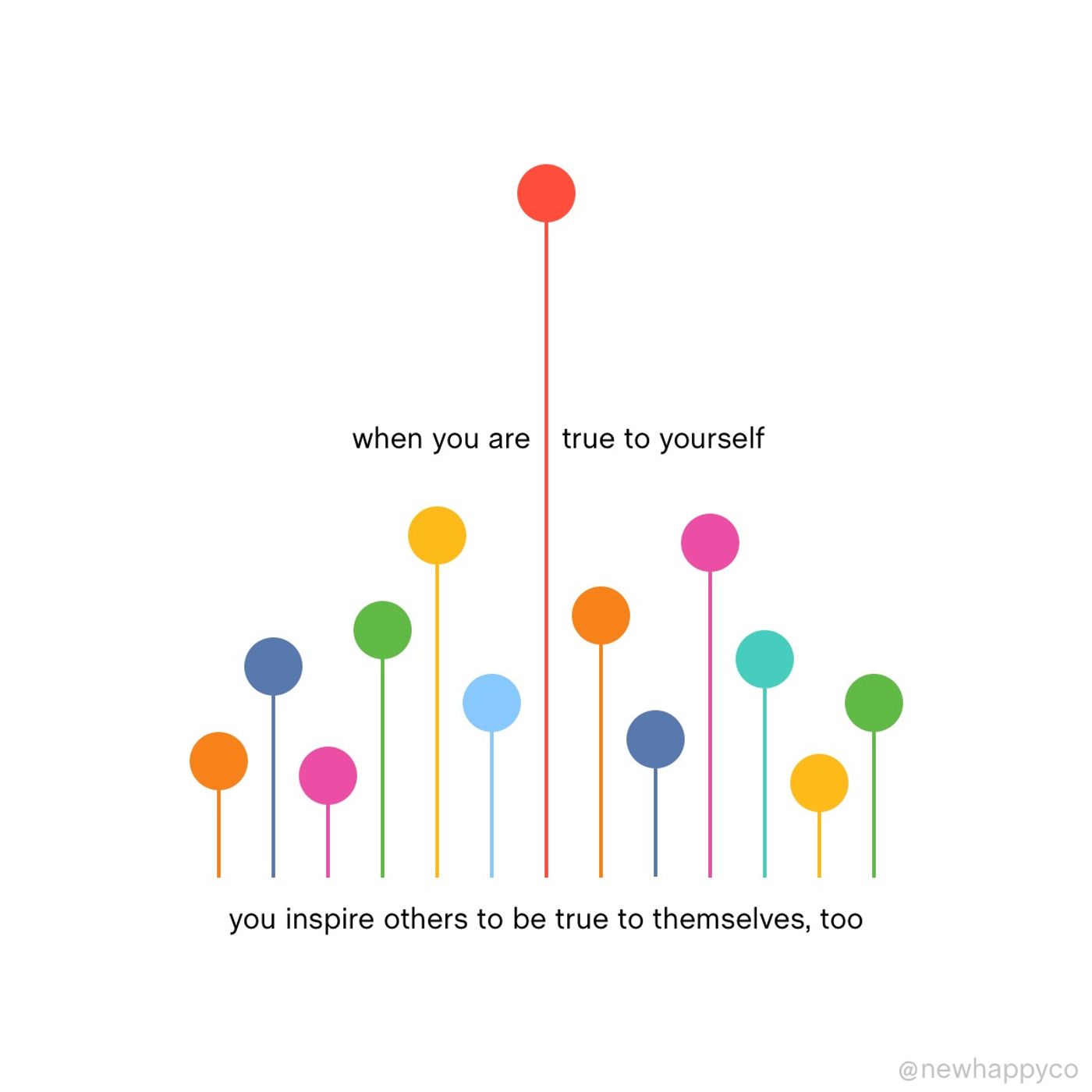 Be true to yourself