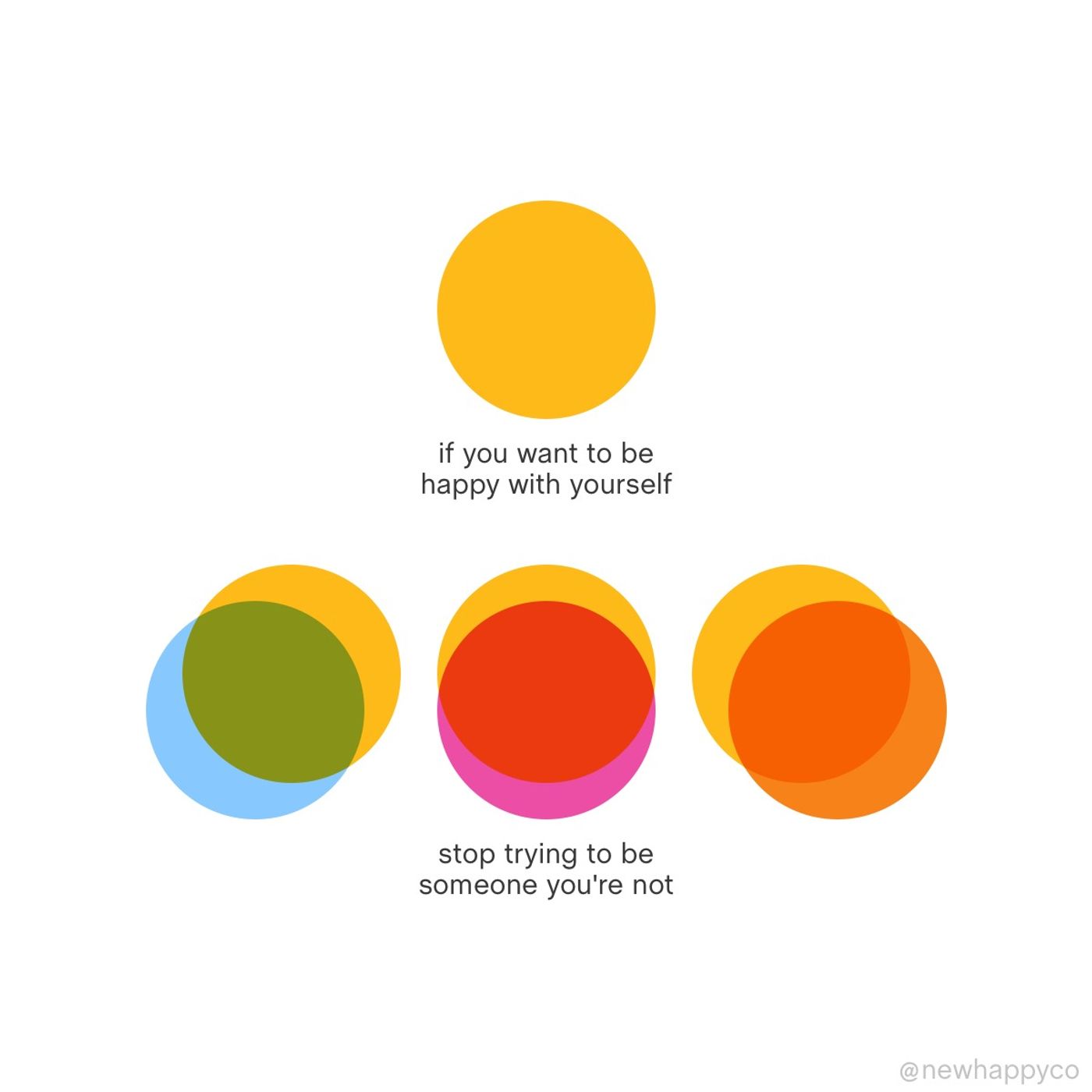 Being happy with you
