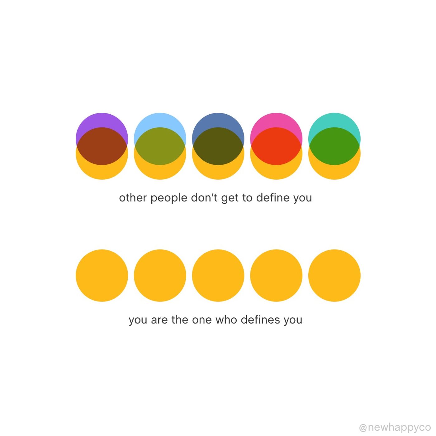 Who are you?