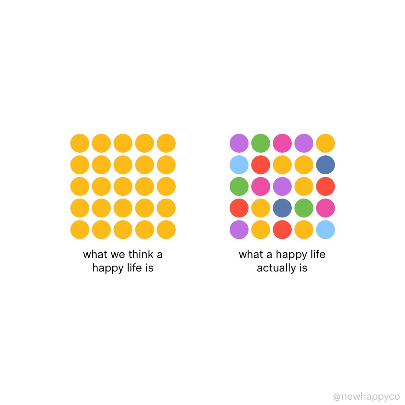 A happy life