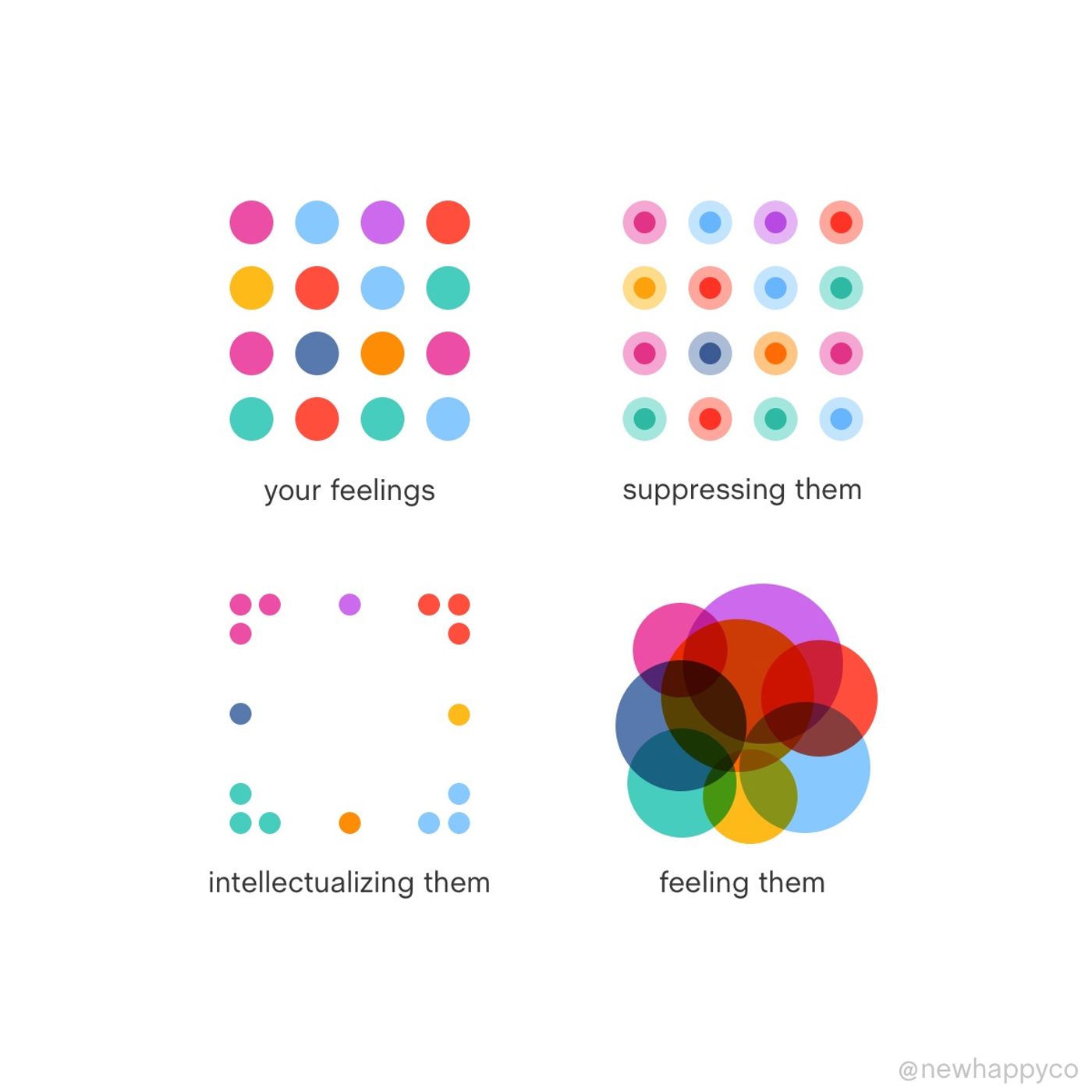 Feel them