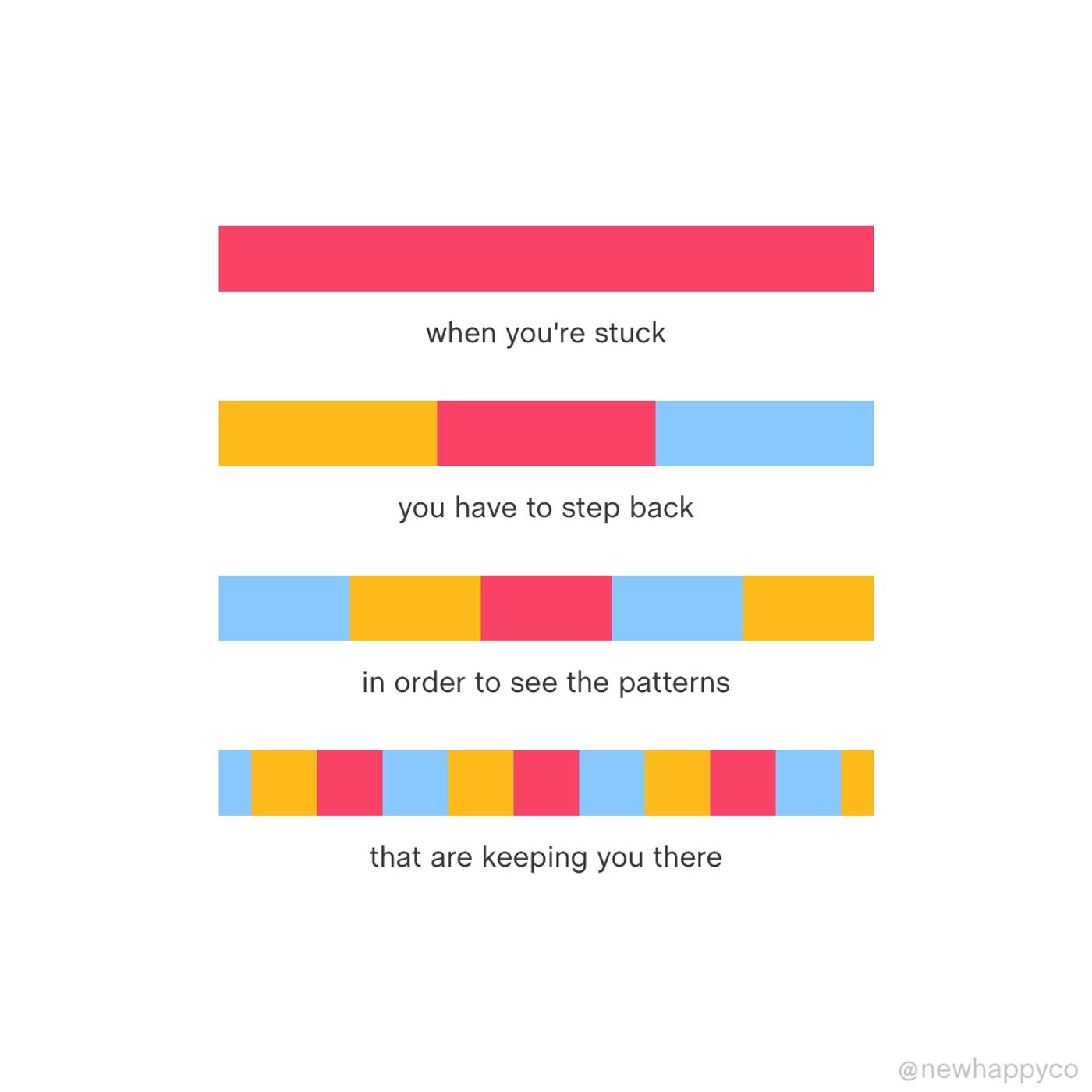 Step back