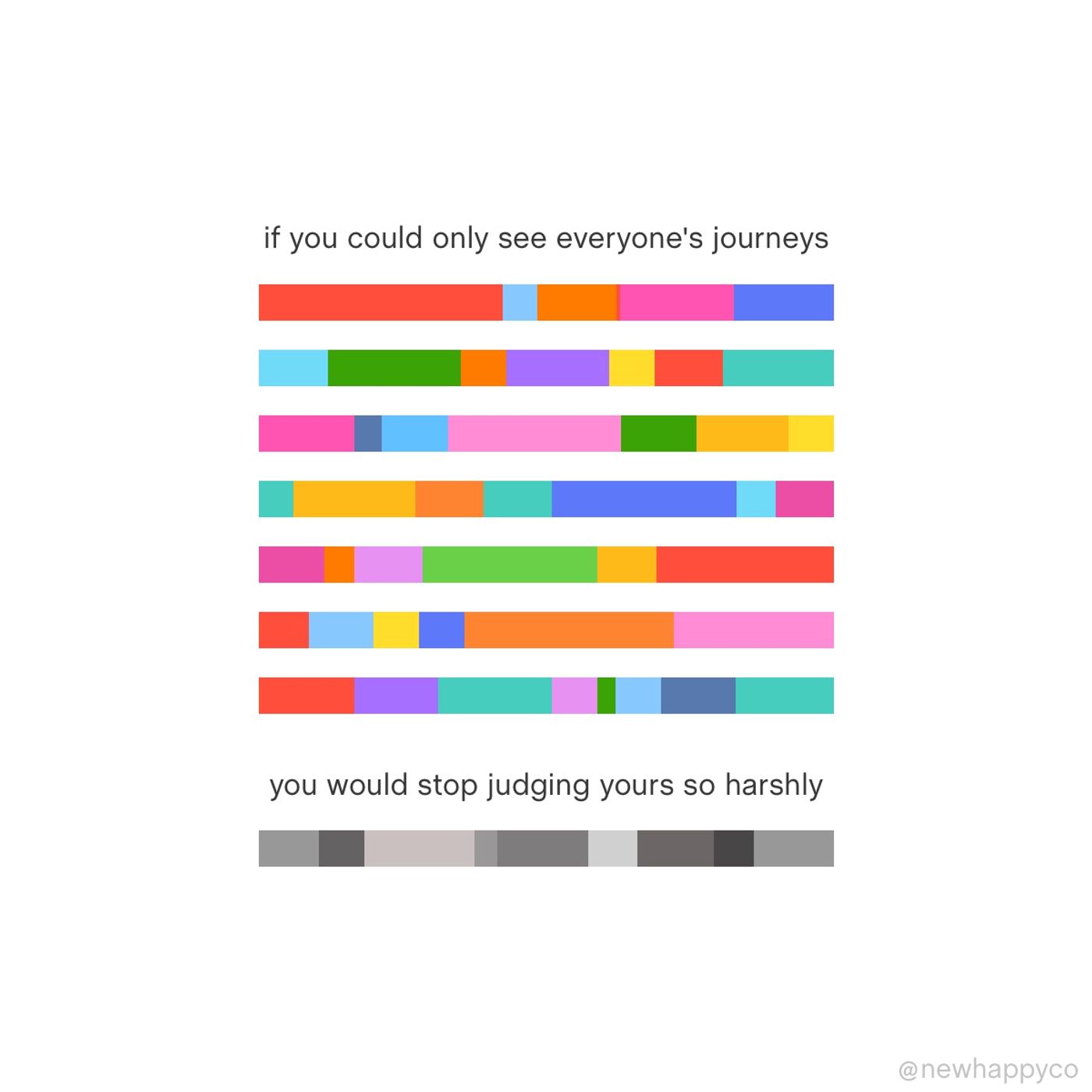 Don't judge your journey