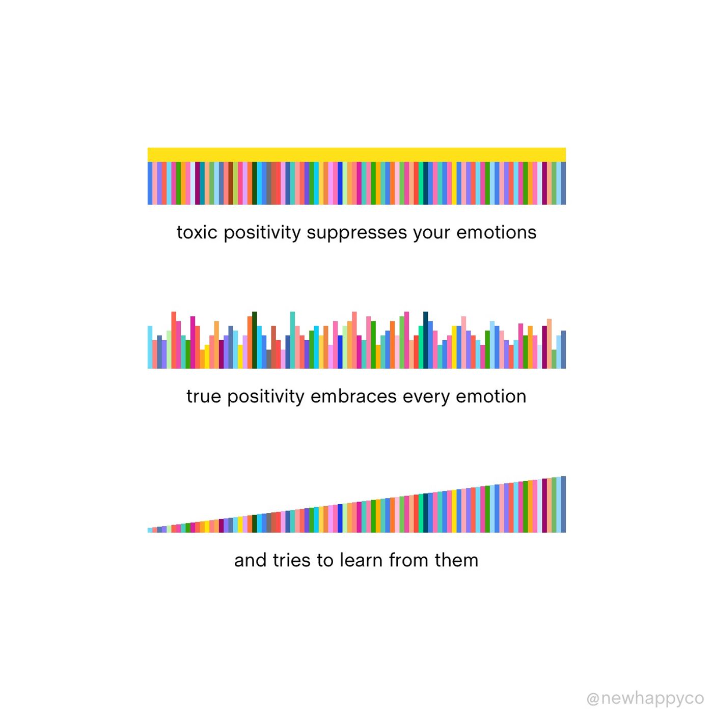 The secret to positivity