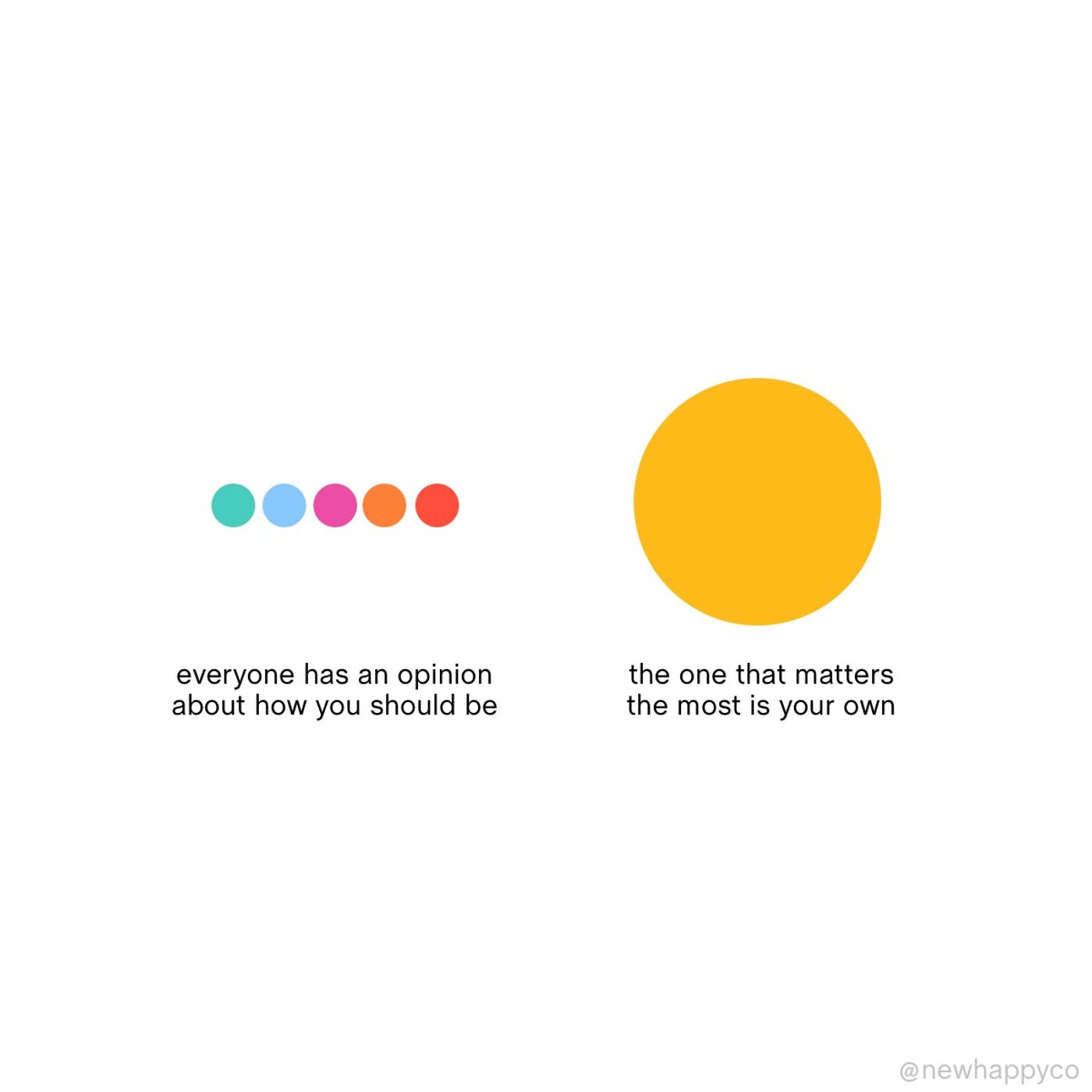 What do you think?