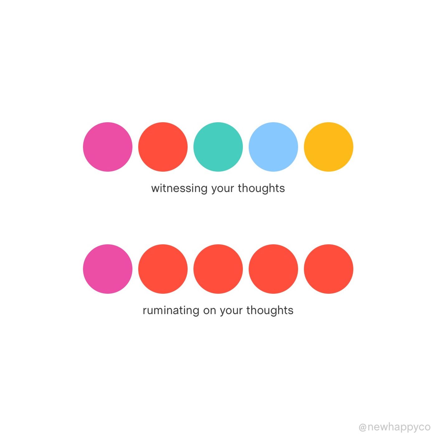 When you're ruminating