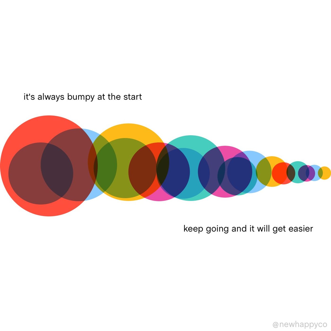 It's always bumpy at the start