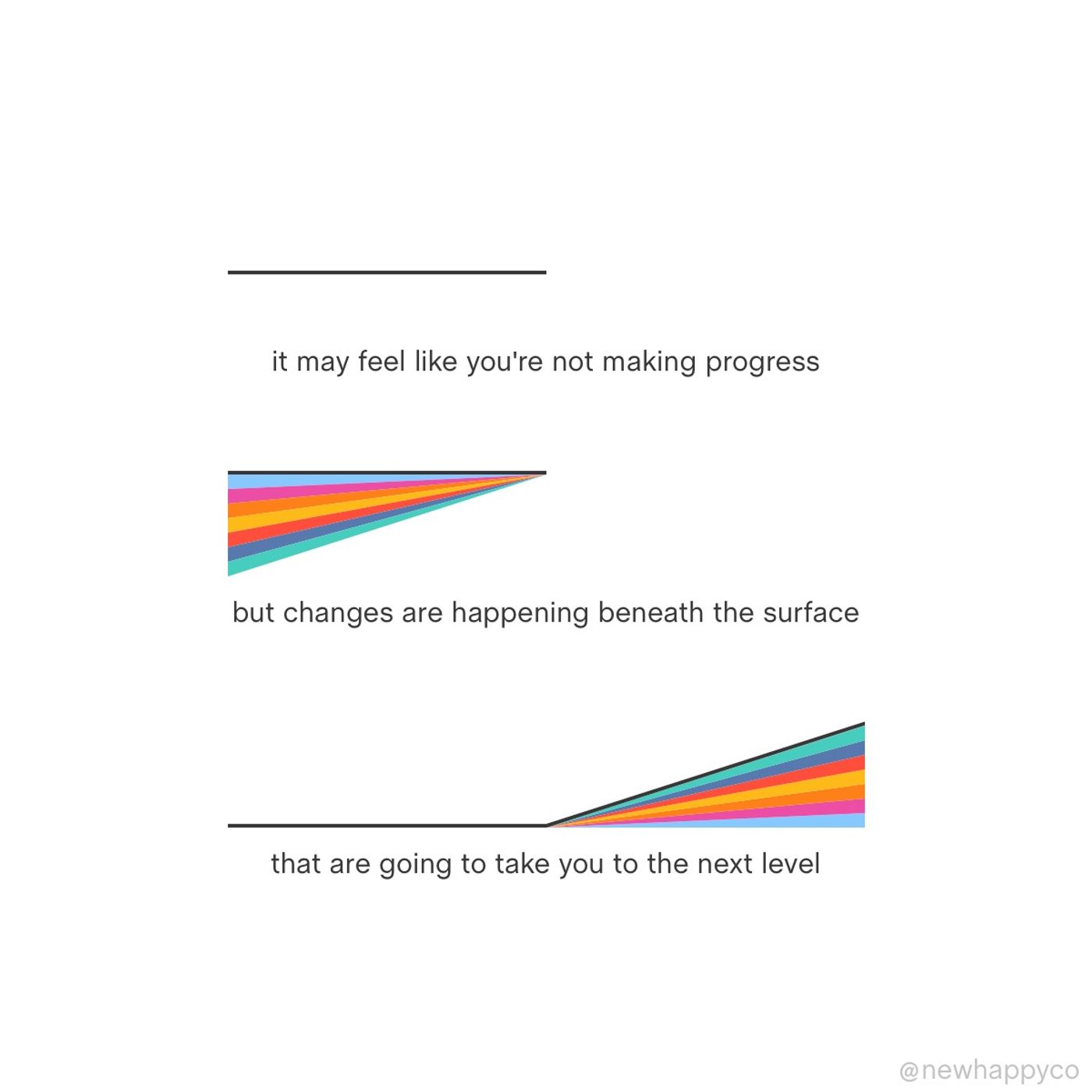 More than one way to grow