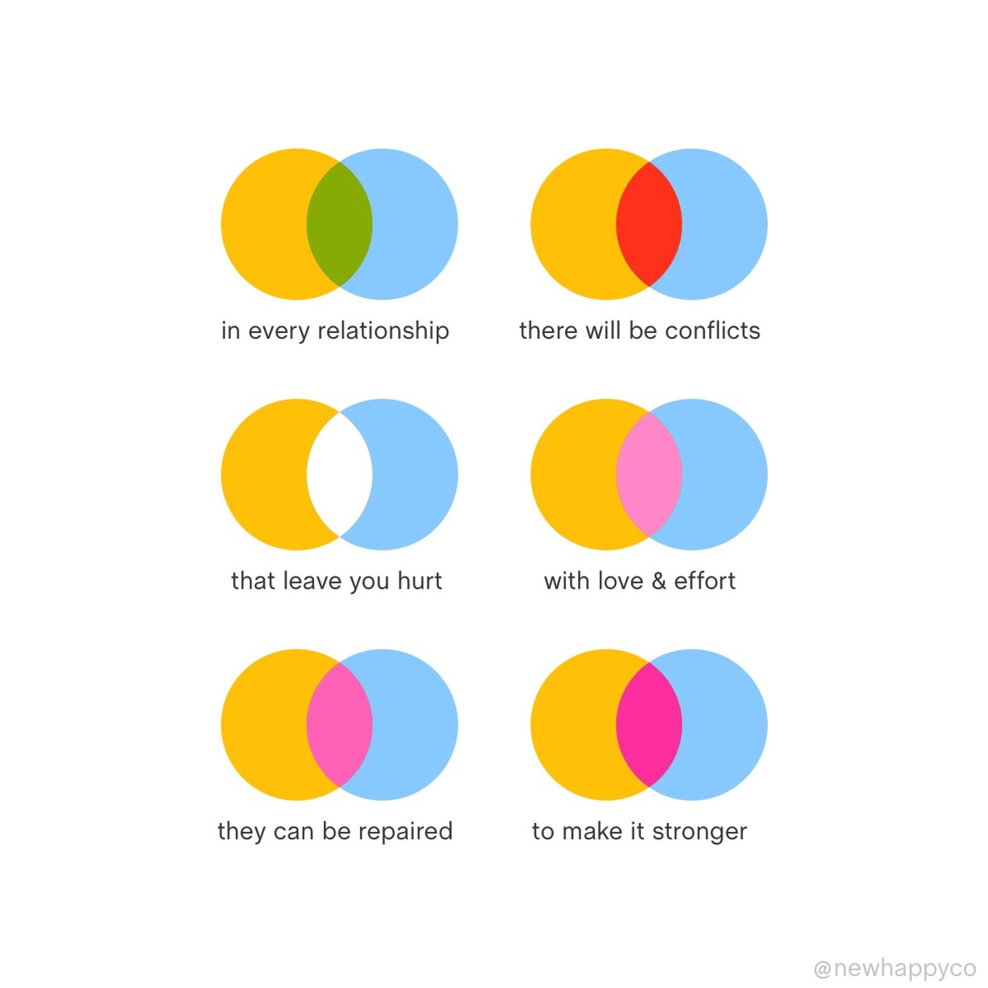 How to repair