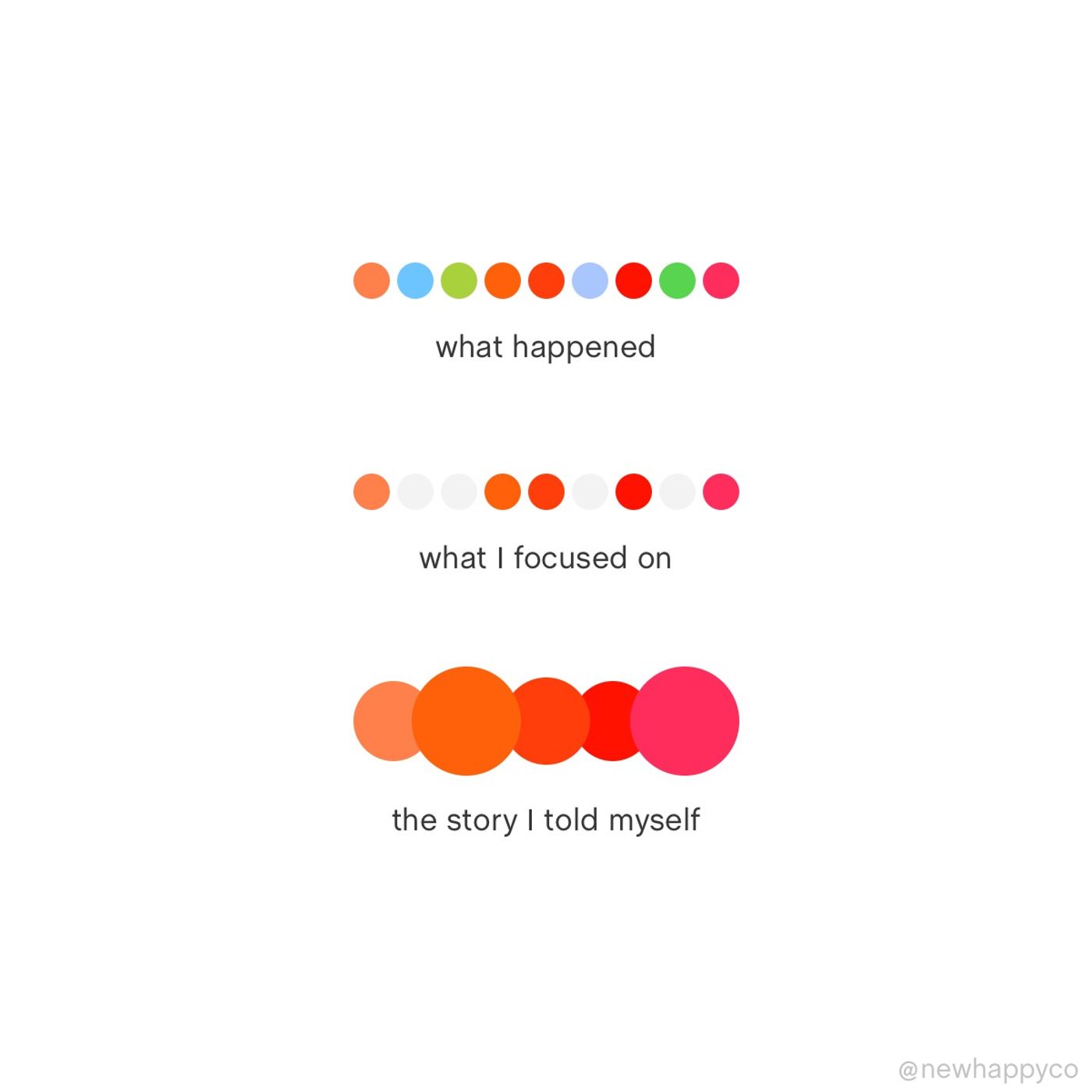 The story you're telling