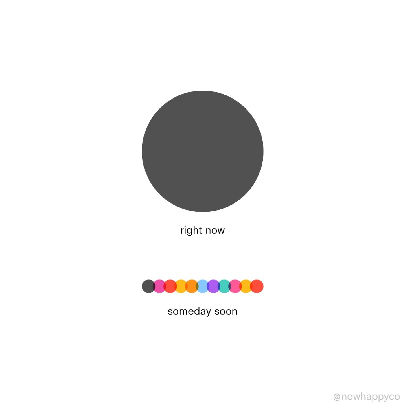 Someday soon