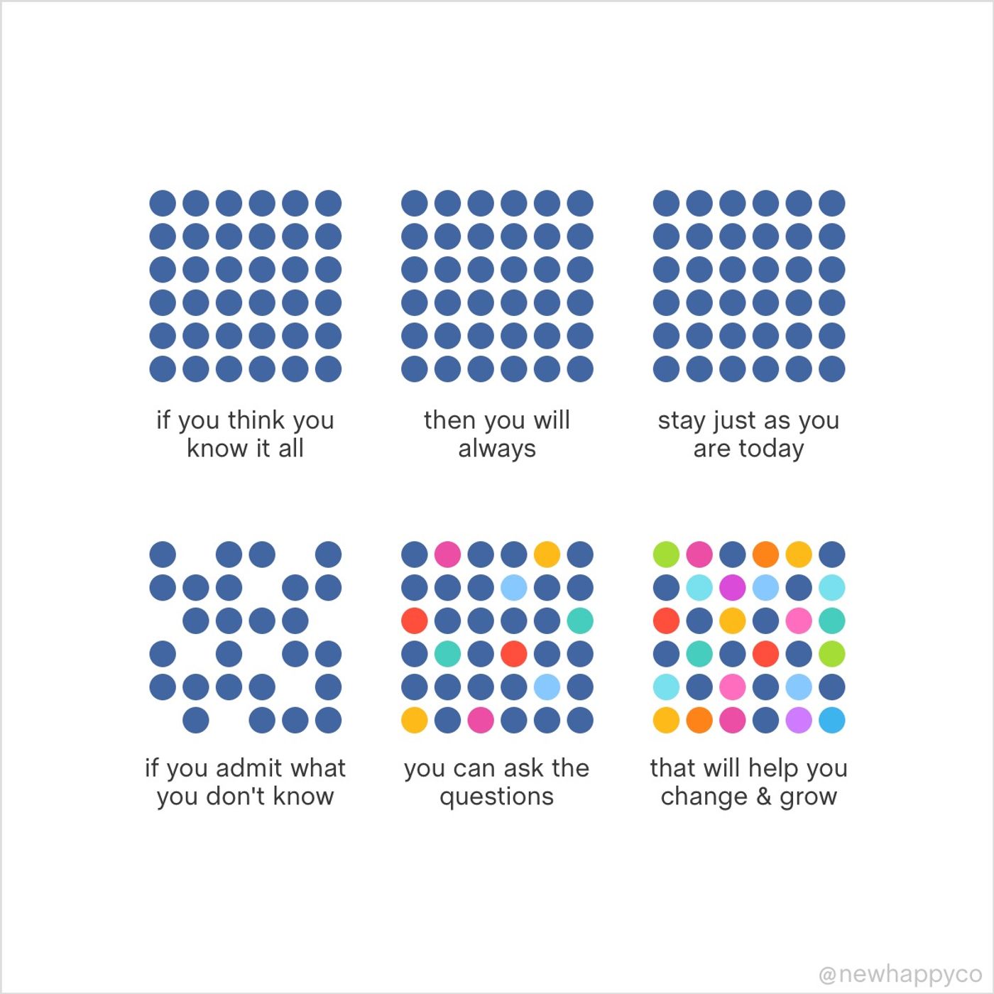 Don't know-it-all