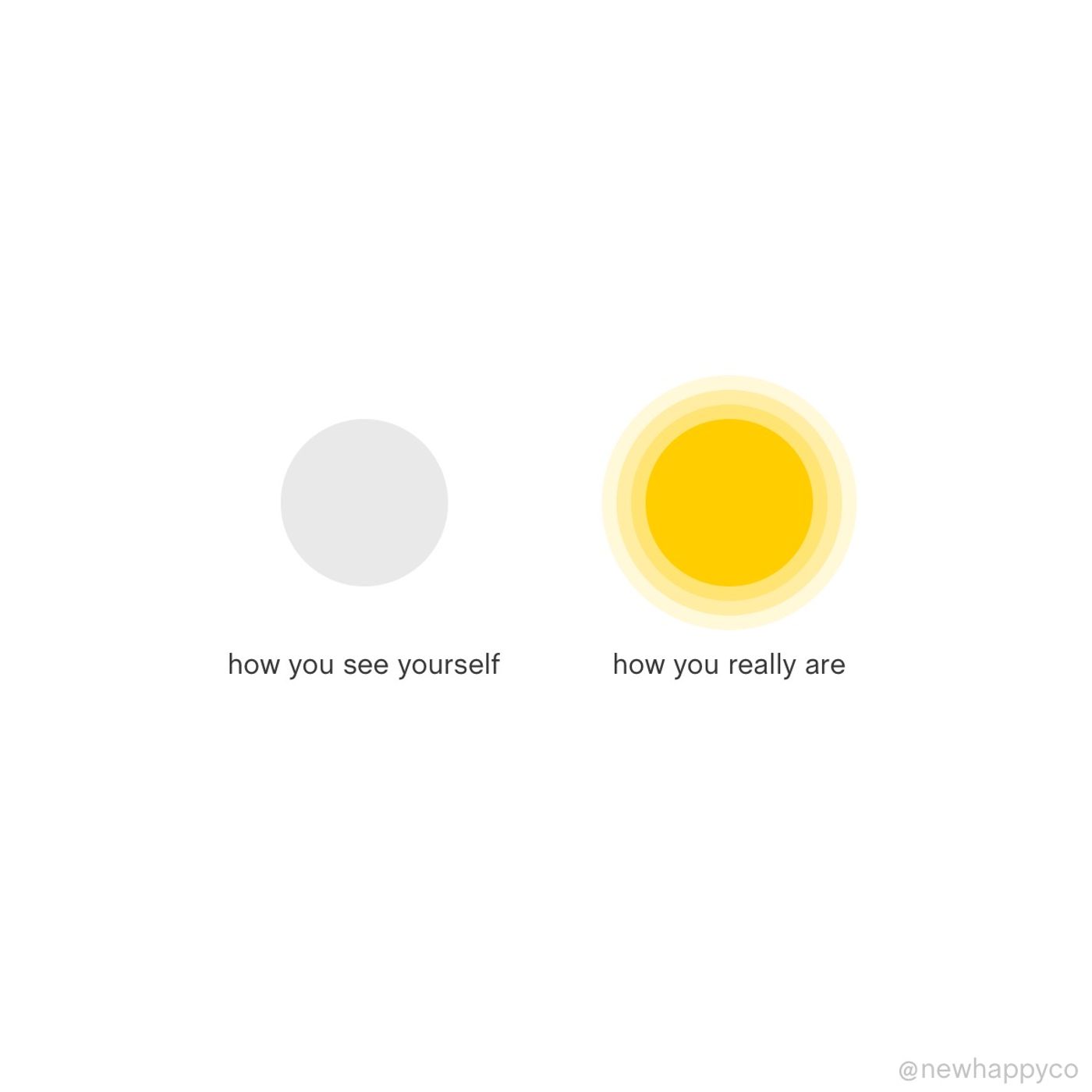 Who you really are