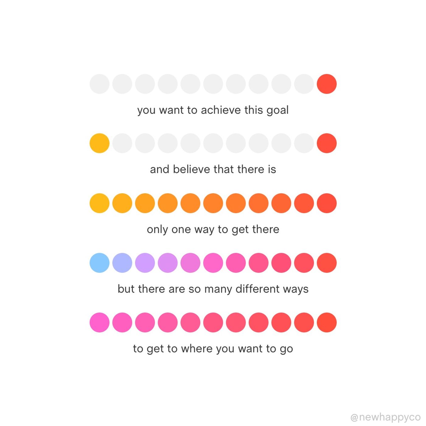 There are many paths