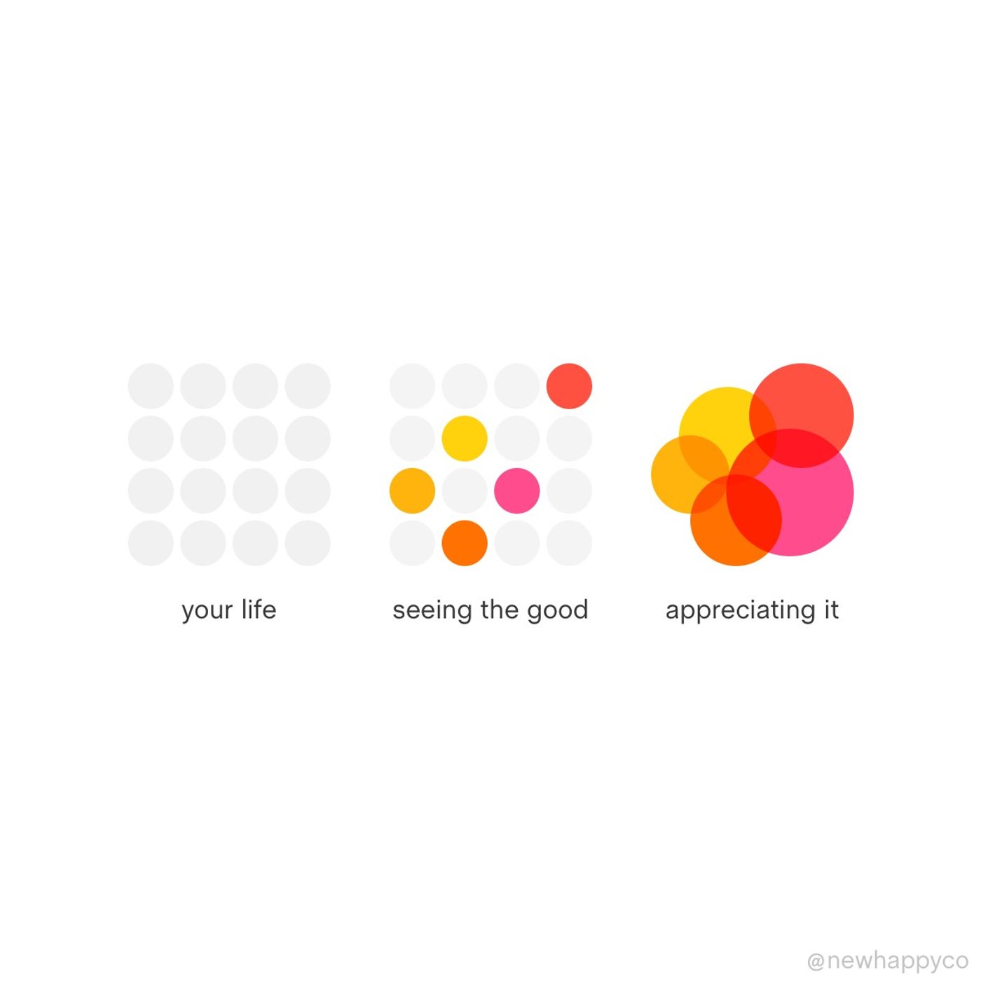 The power of gratitude