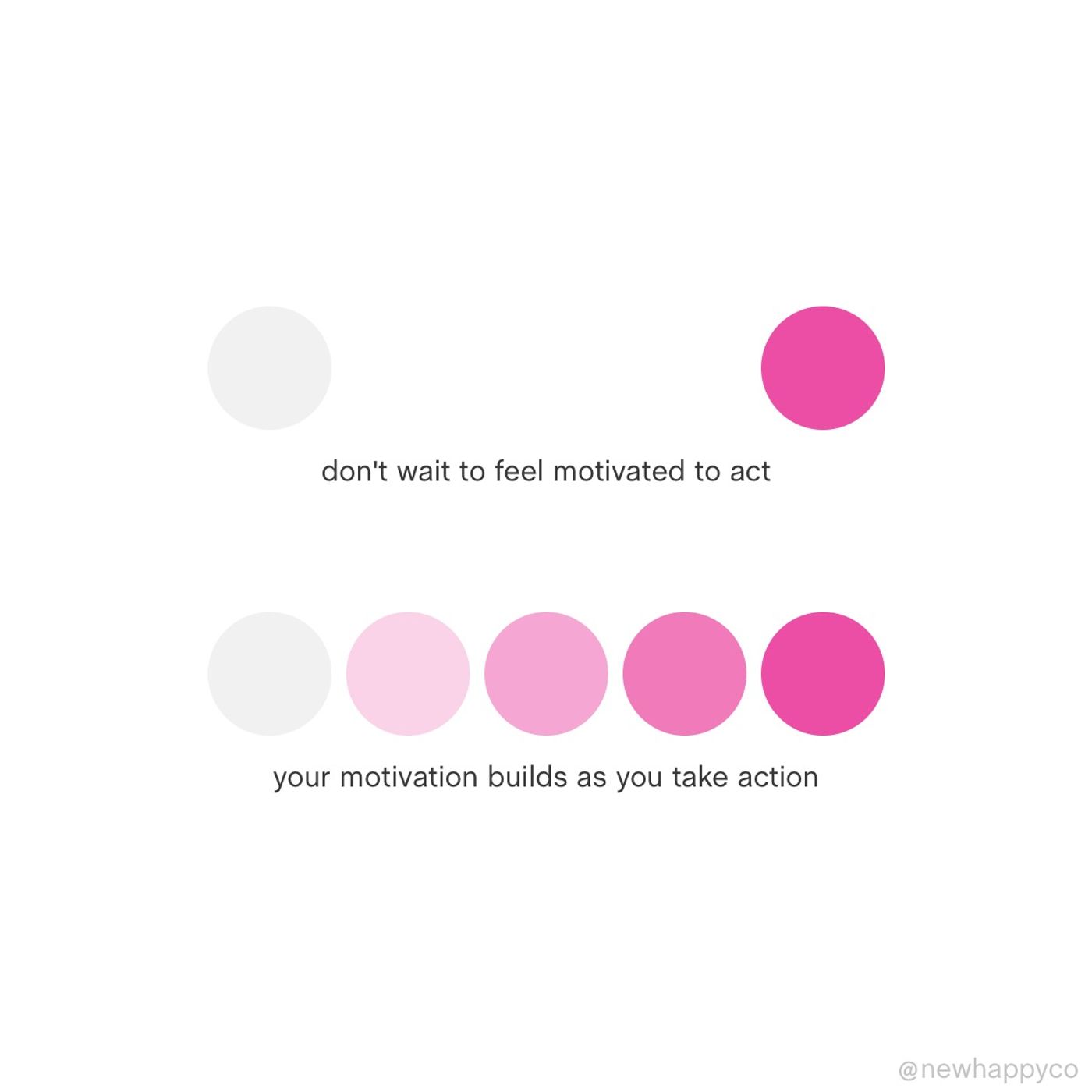Start now