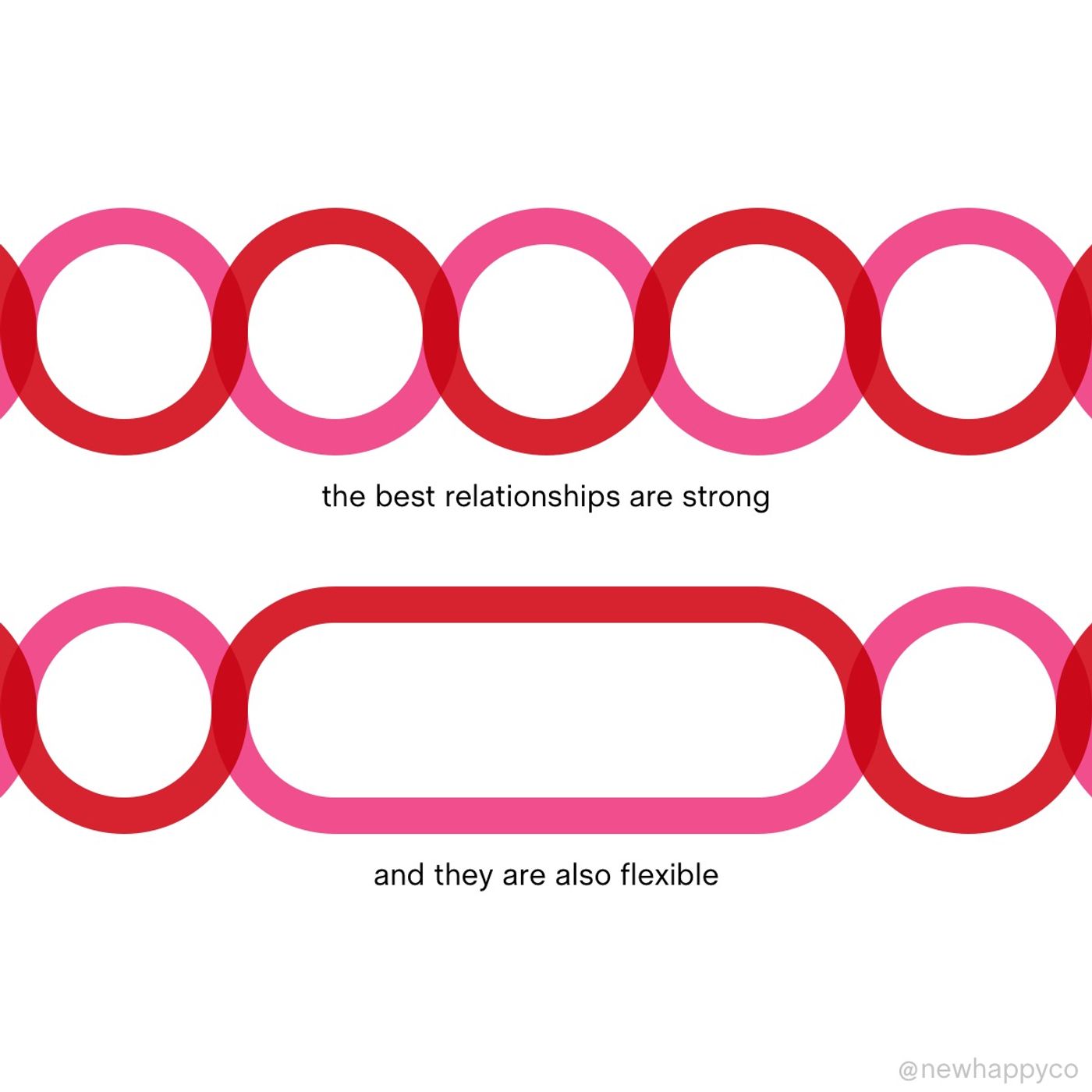 Strong and flexible
