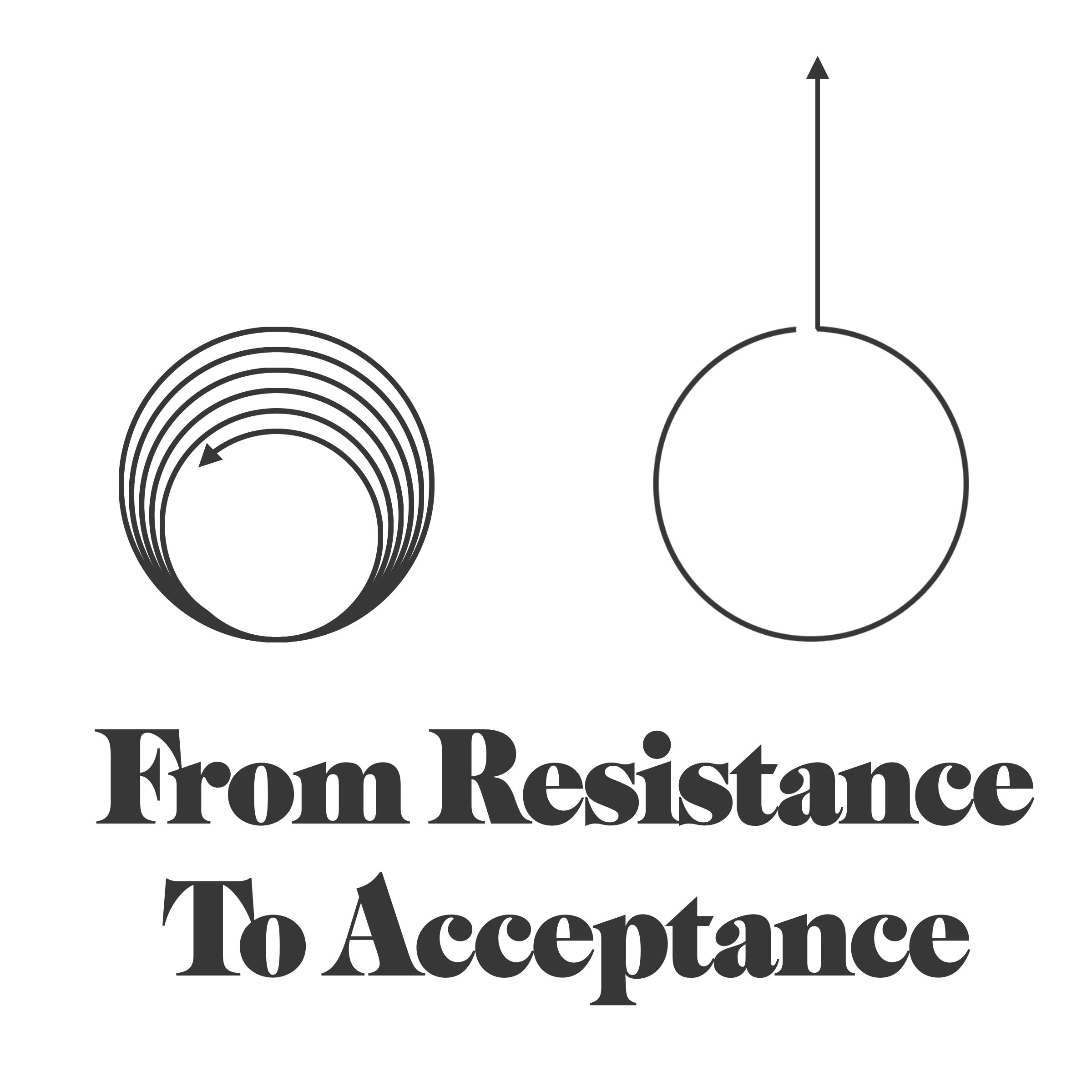 From Resistance to Acceptance