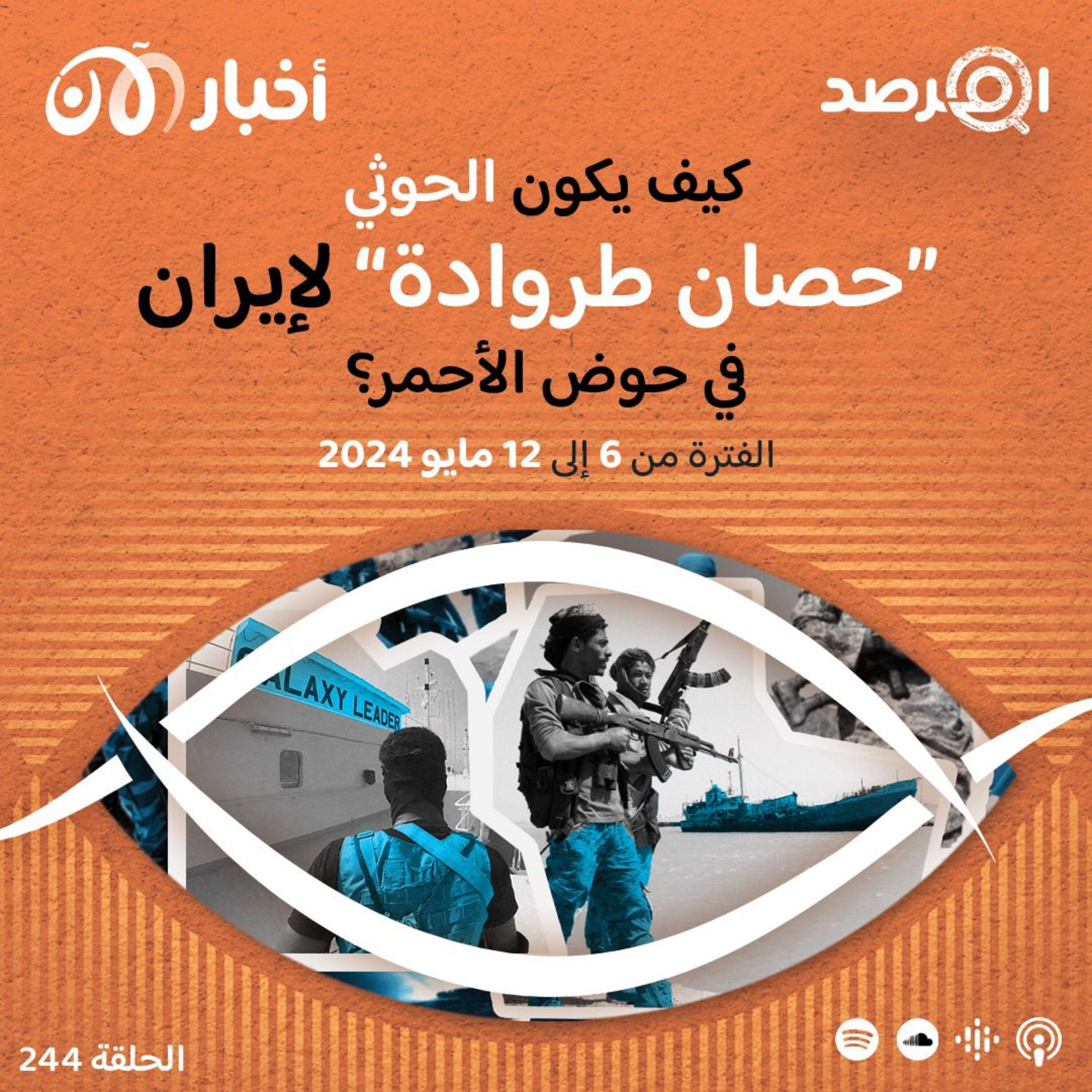 المرصد ٢٤٤: كيف يكون الحوثي ”حصان طروادة“ لإيران في حوض الأحمر؟