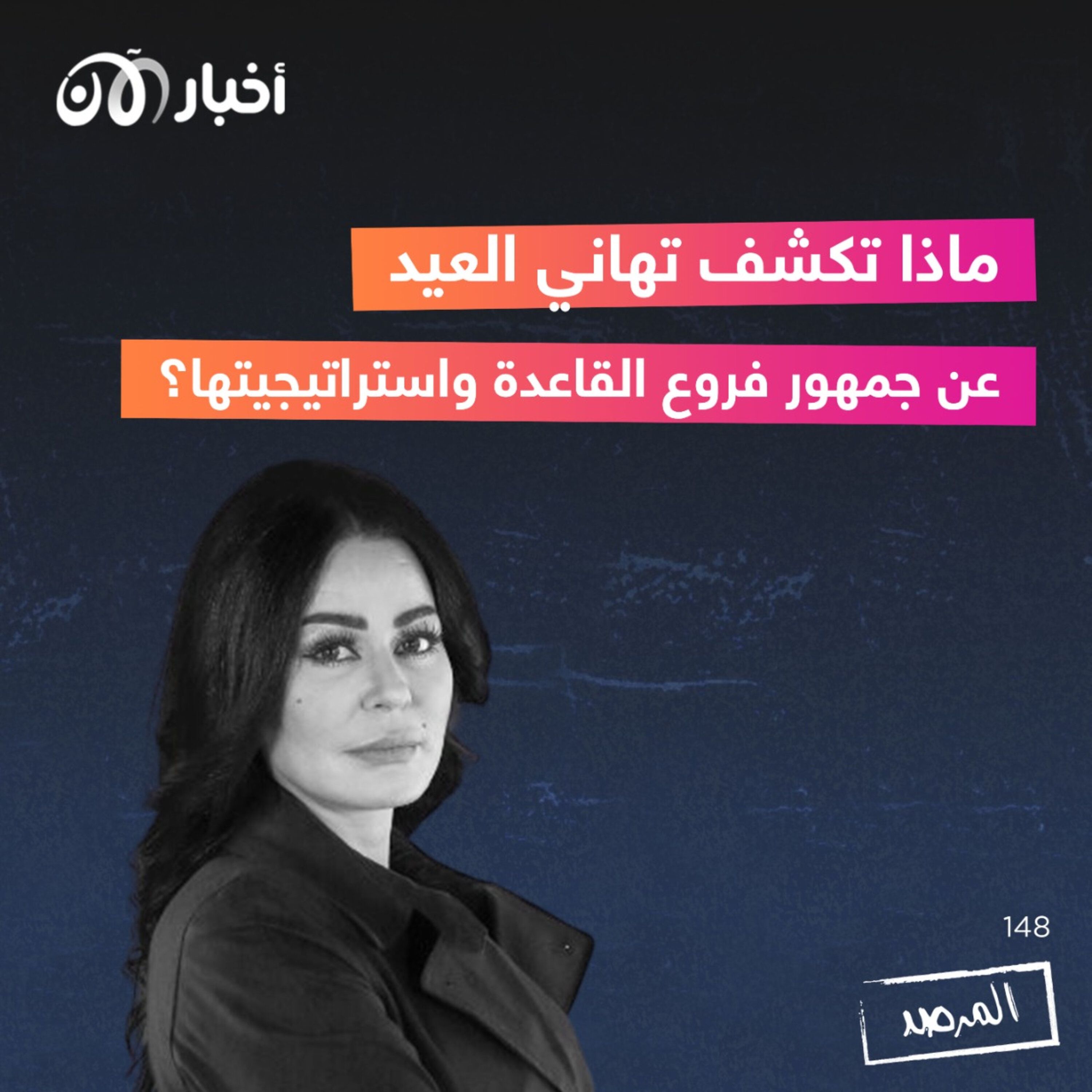 المرصد ١٤٨: ماذا تكشف تهاني العيد عن جمهور فروع القاعدة واستراتيجيتها؟ episode artwork