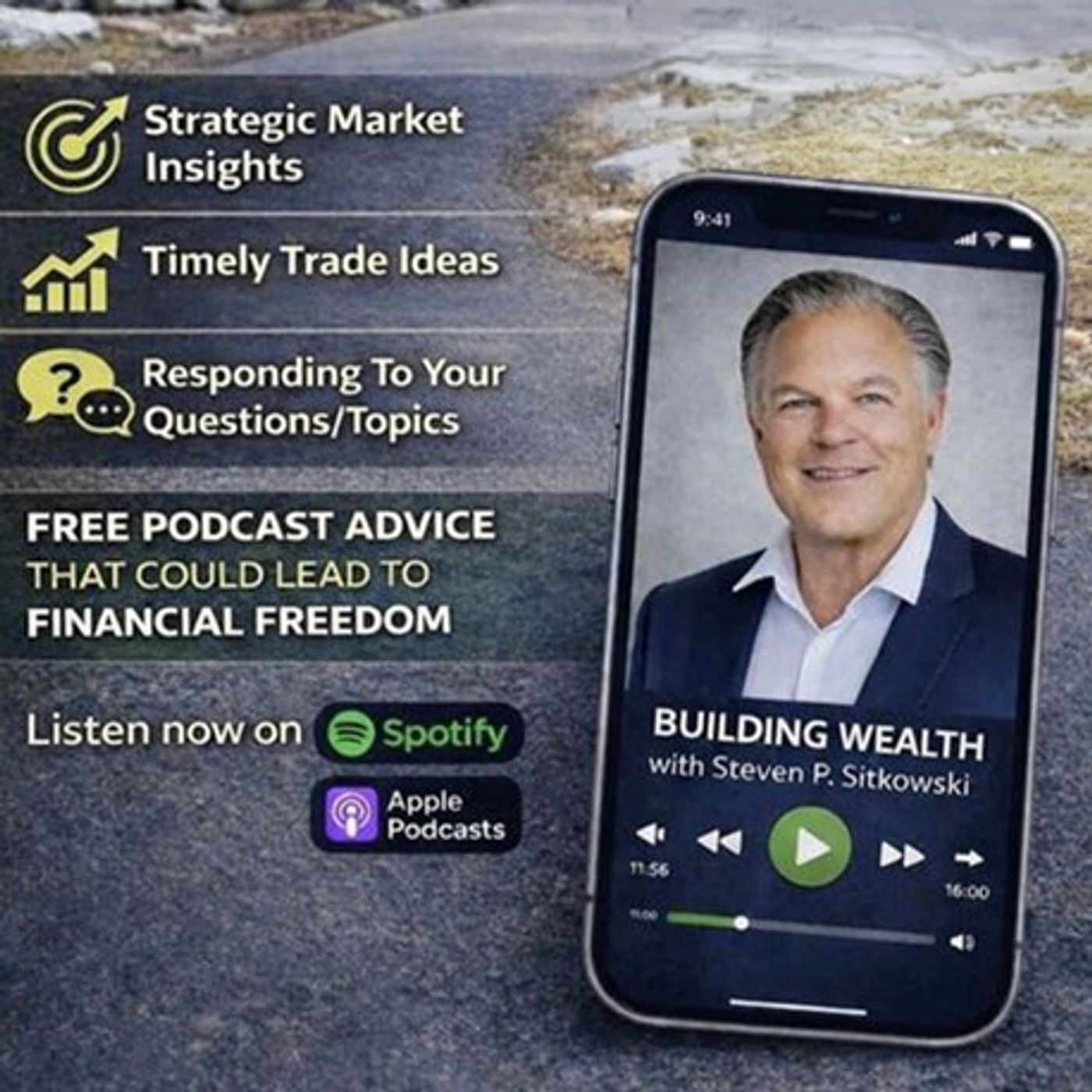 Sitkowski's Market Insights