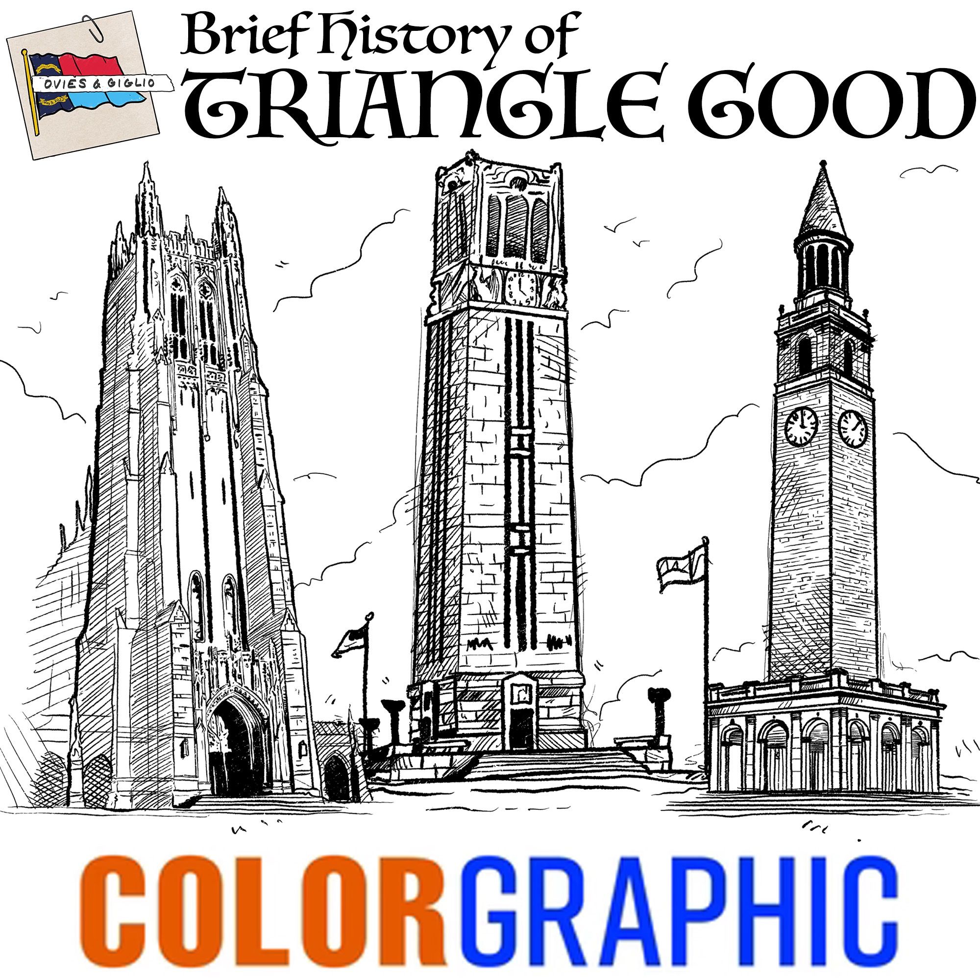 25 Years of Pain: Top 10 Losses in Triangle Sports History Since 2000