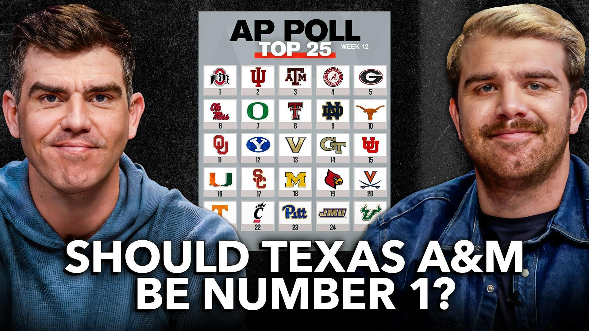 AP POLL REACTION & College Football Week 11 Recap | Should Texas A&M Be #1?