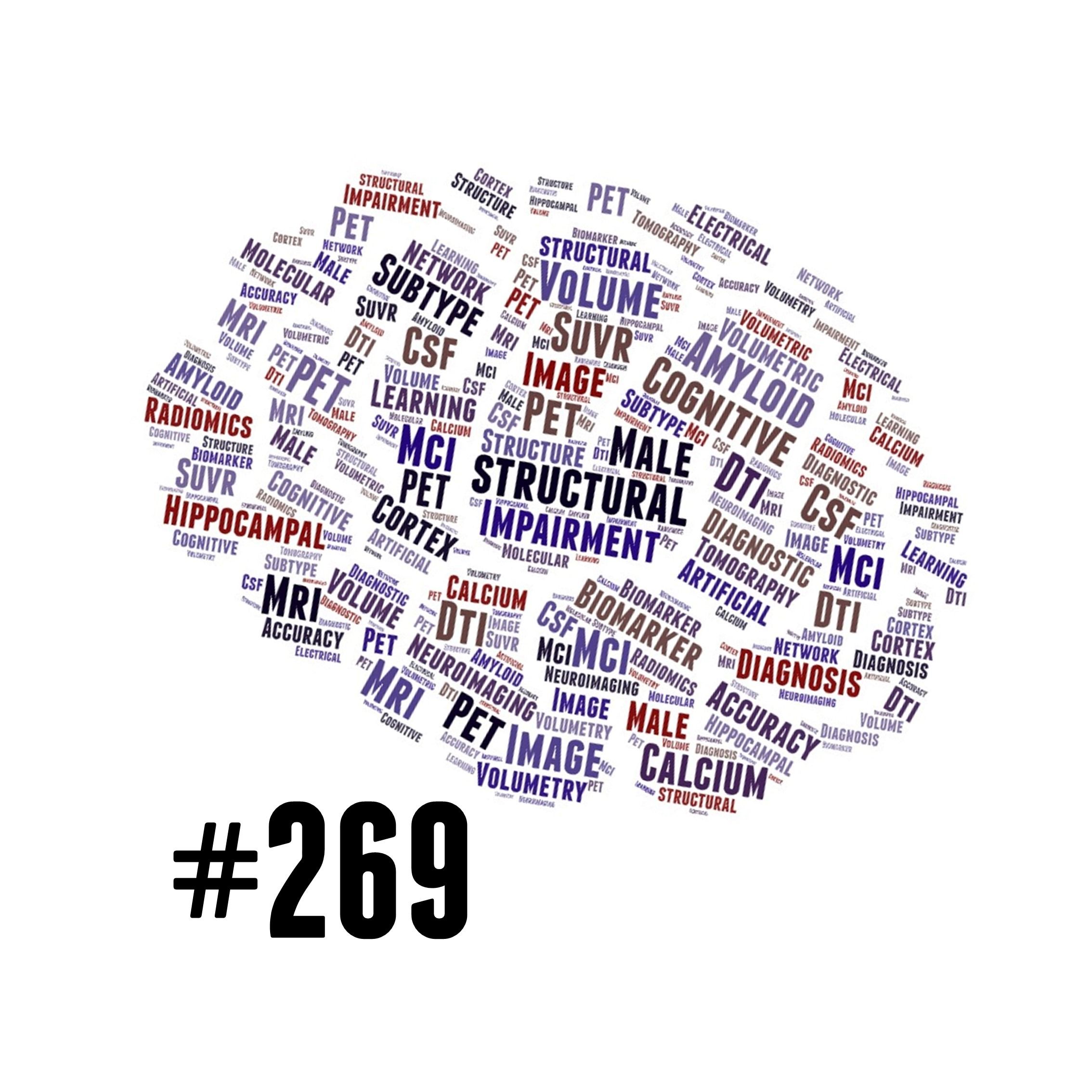 AMiNDR: A Month in Neurodegenerative Disease Research