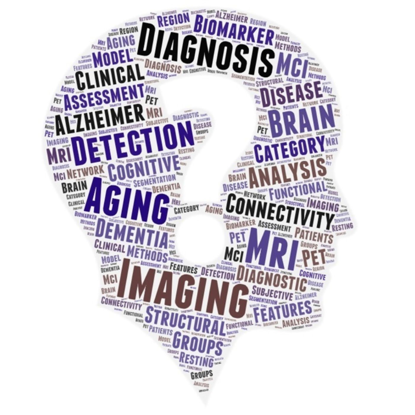 AMiNDR: A Month in Neurodegenerative Disease Research