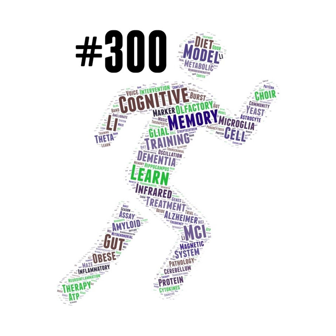 AMiNDR: A Month in Neurodegenerative Disease Research